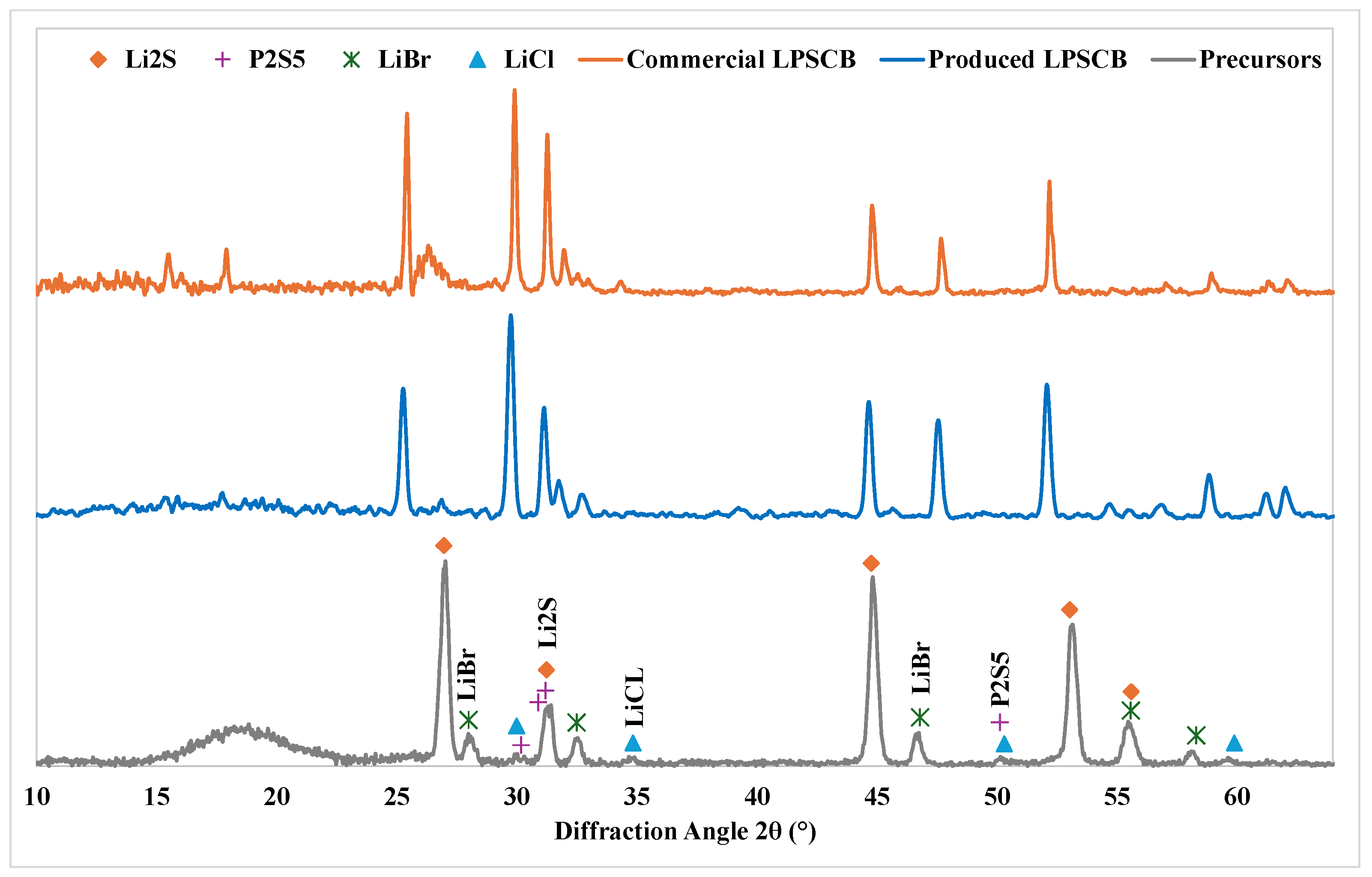 Energies 18 03391 g002