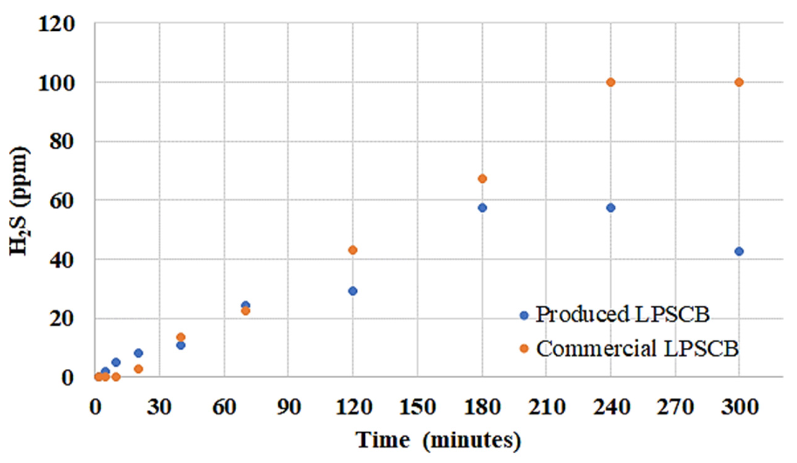 Energies 18 03391 g003