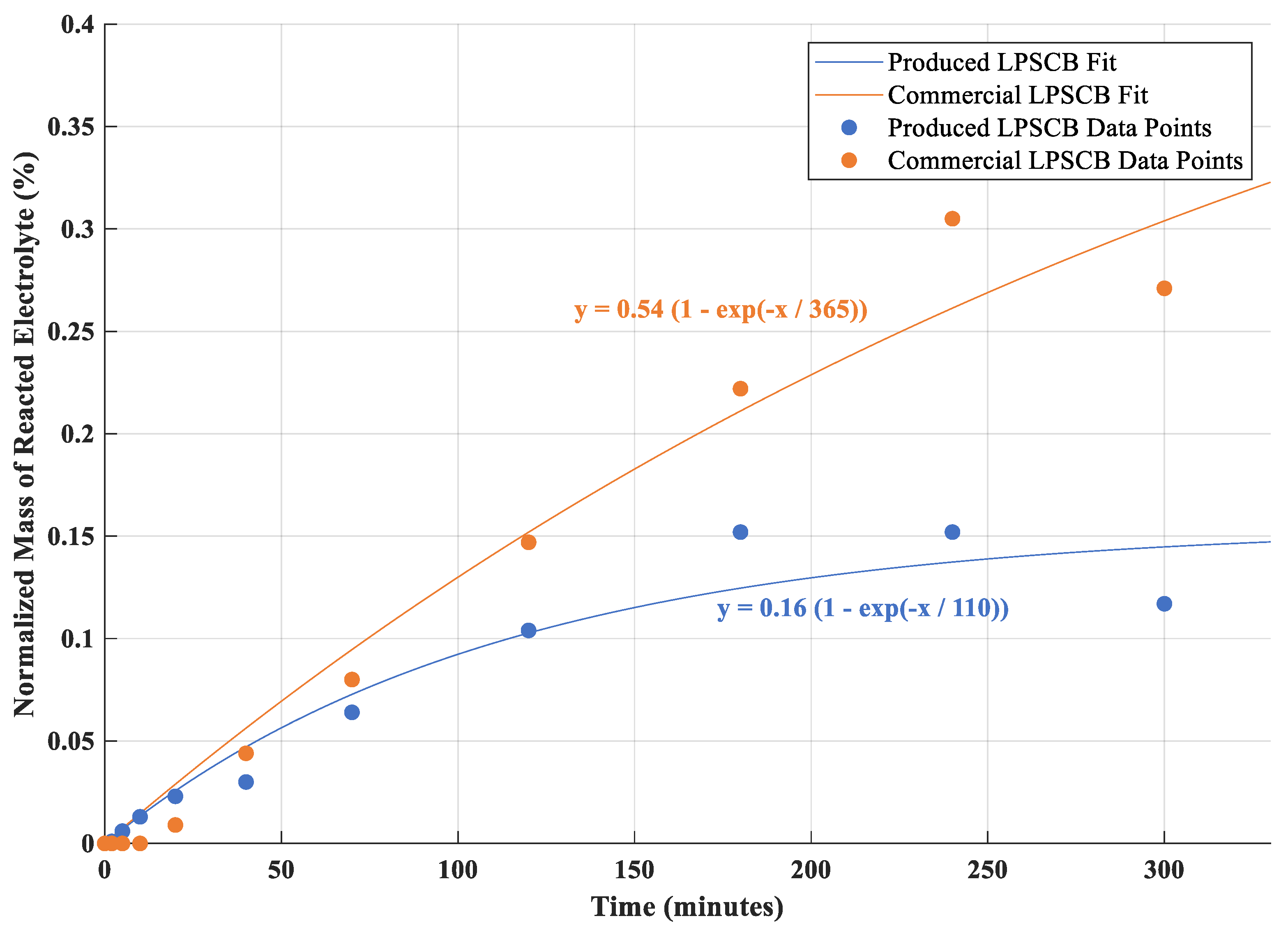 Energies 18 03391 g004