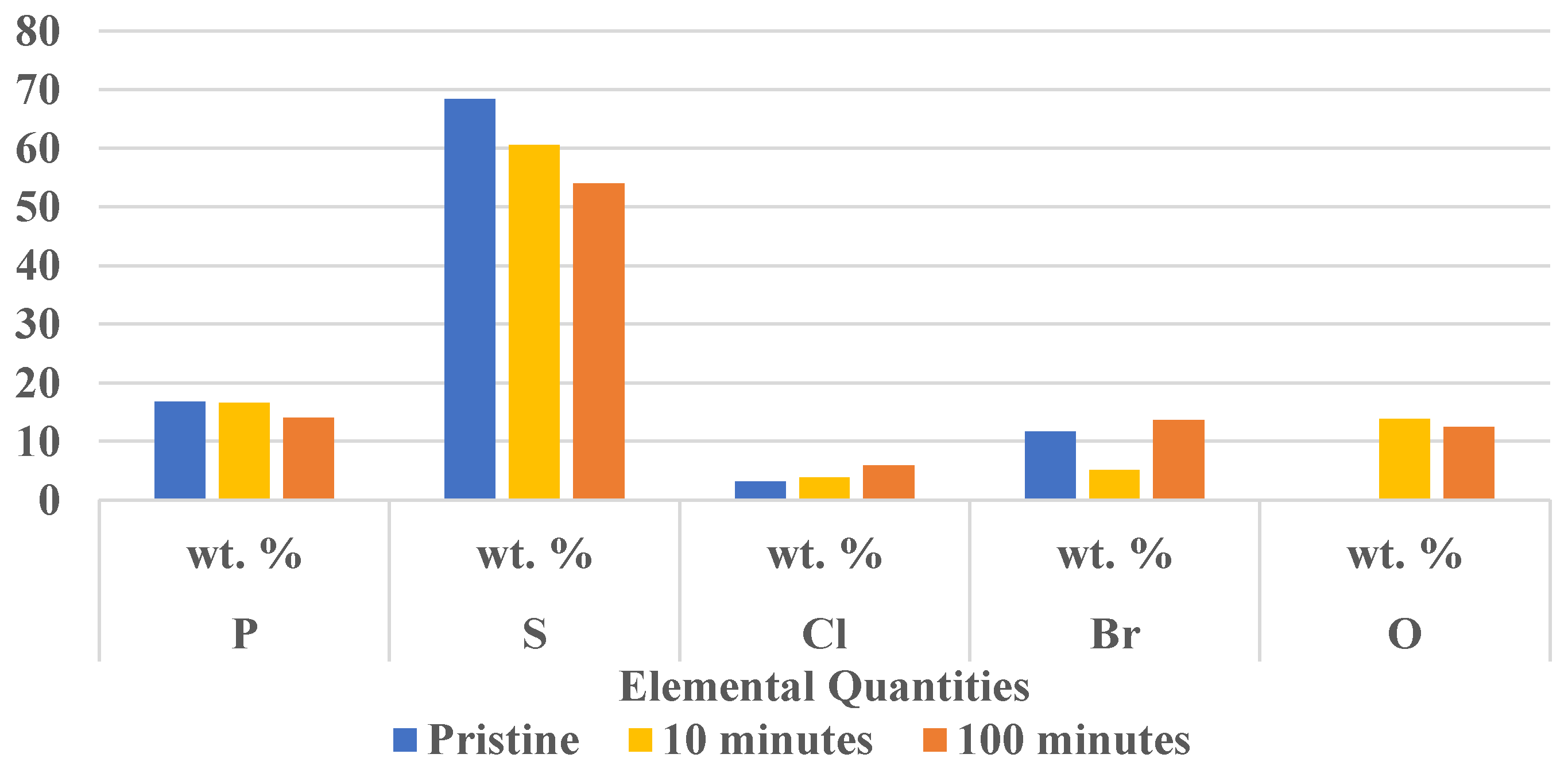 Energies 18 03391 g007