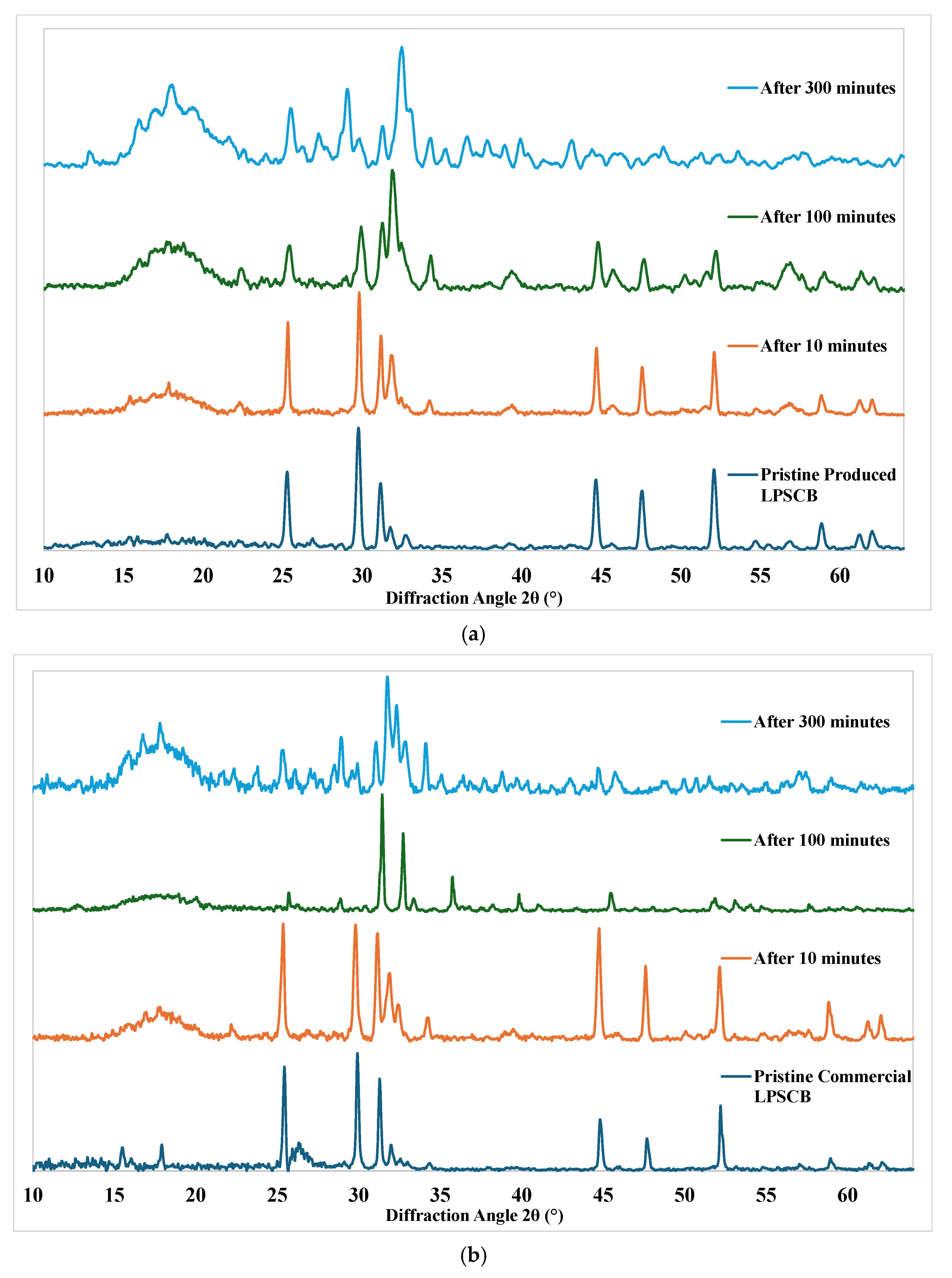 Energies 18 03391 g008