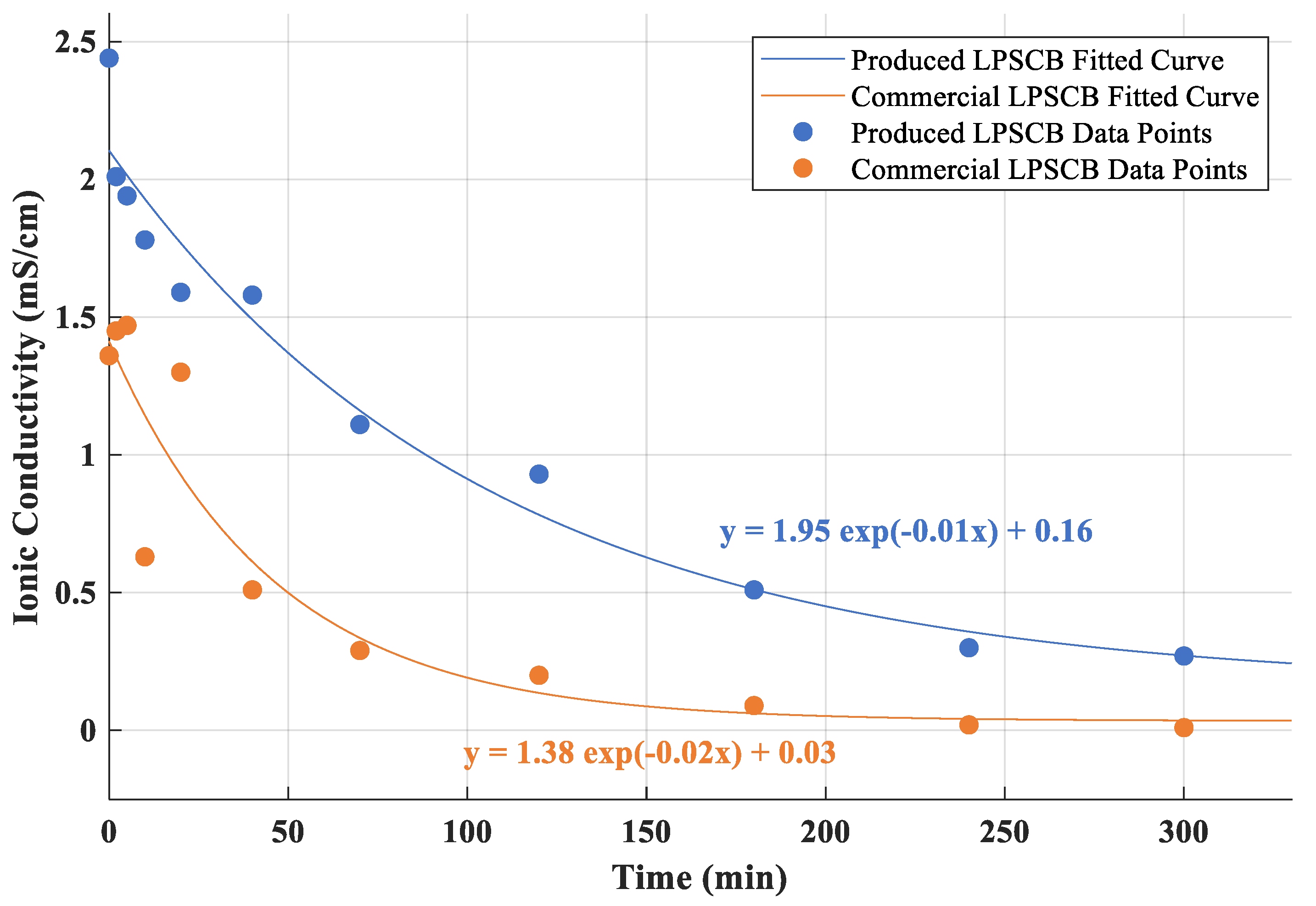 Energies 18 03391 g009