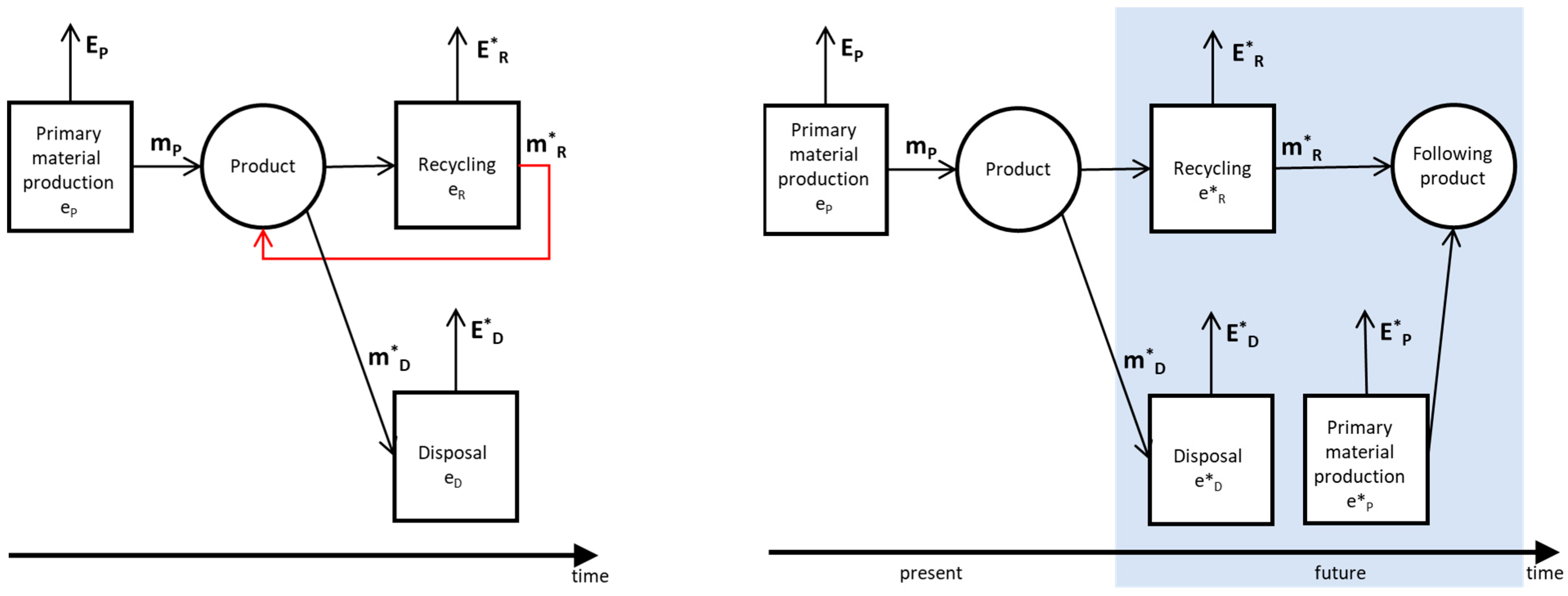 Energies 18 03393 g001
