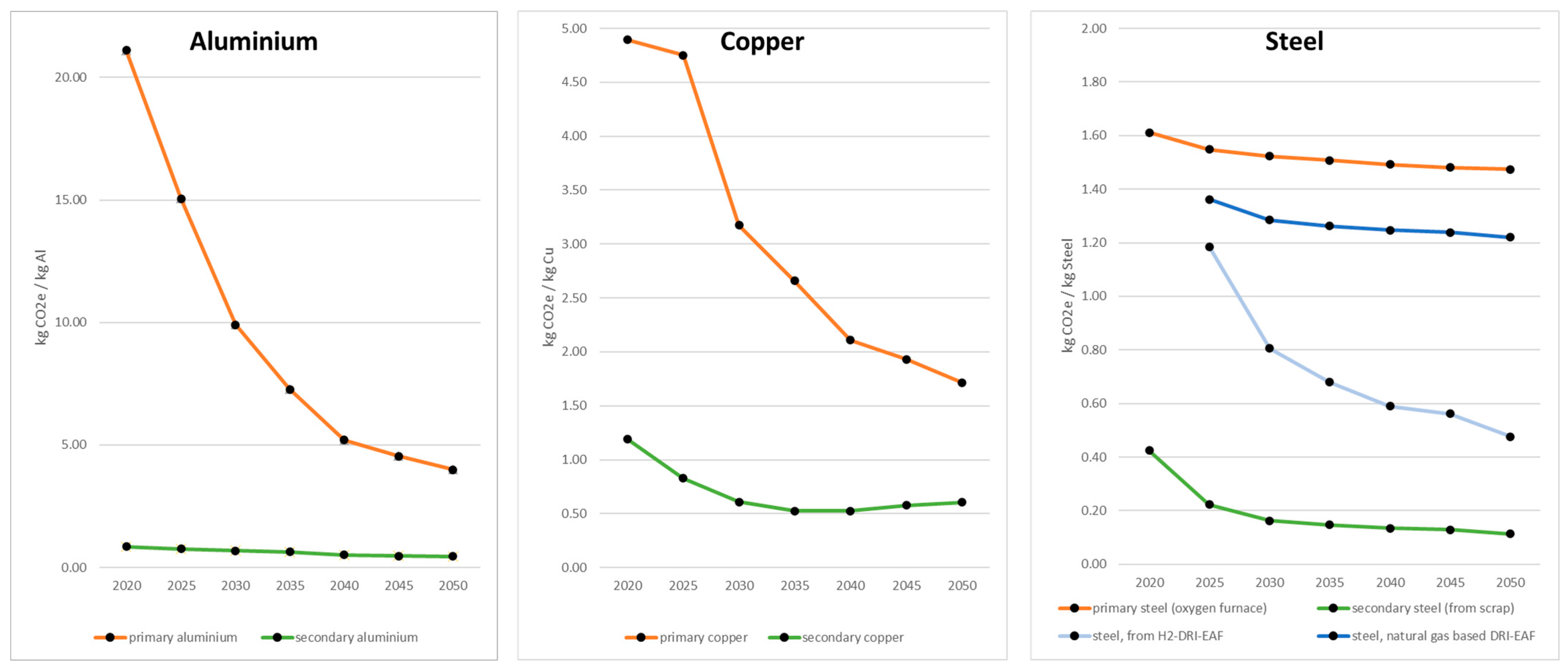 Energies 18 03393 g004