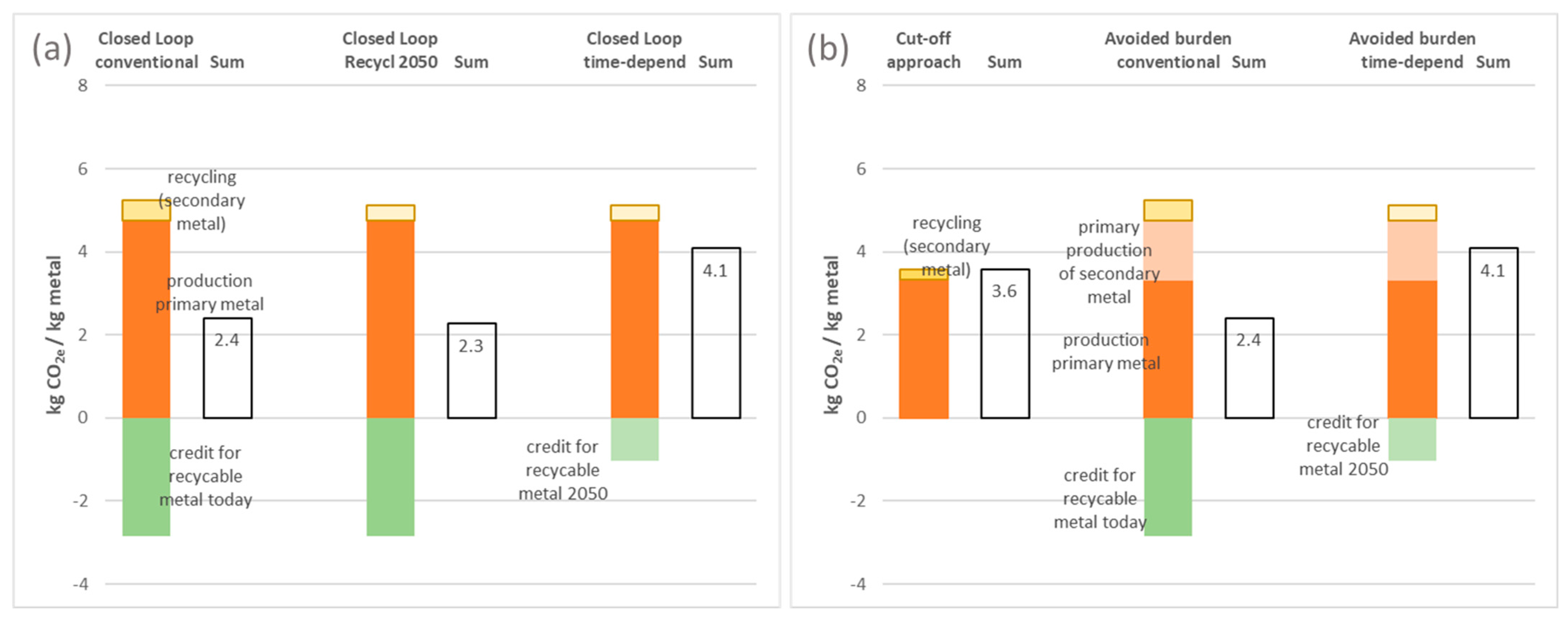 Energies 18 03393 g006