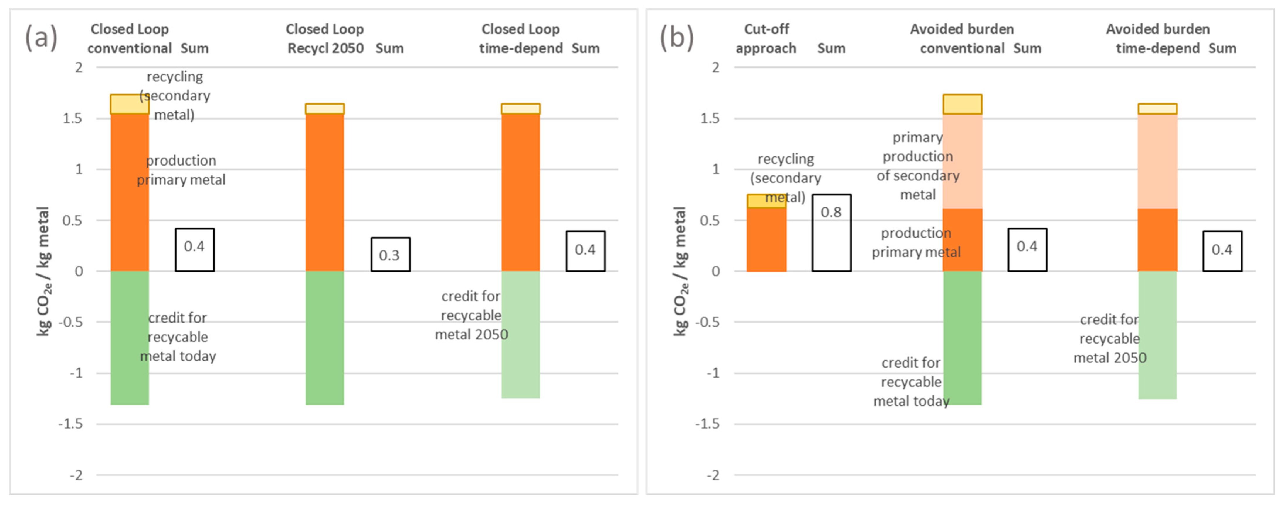 Energies 18 03393 g007