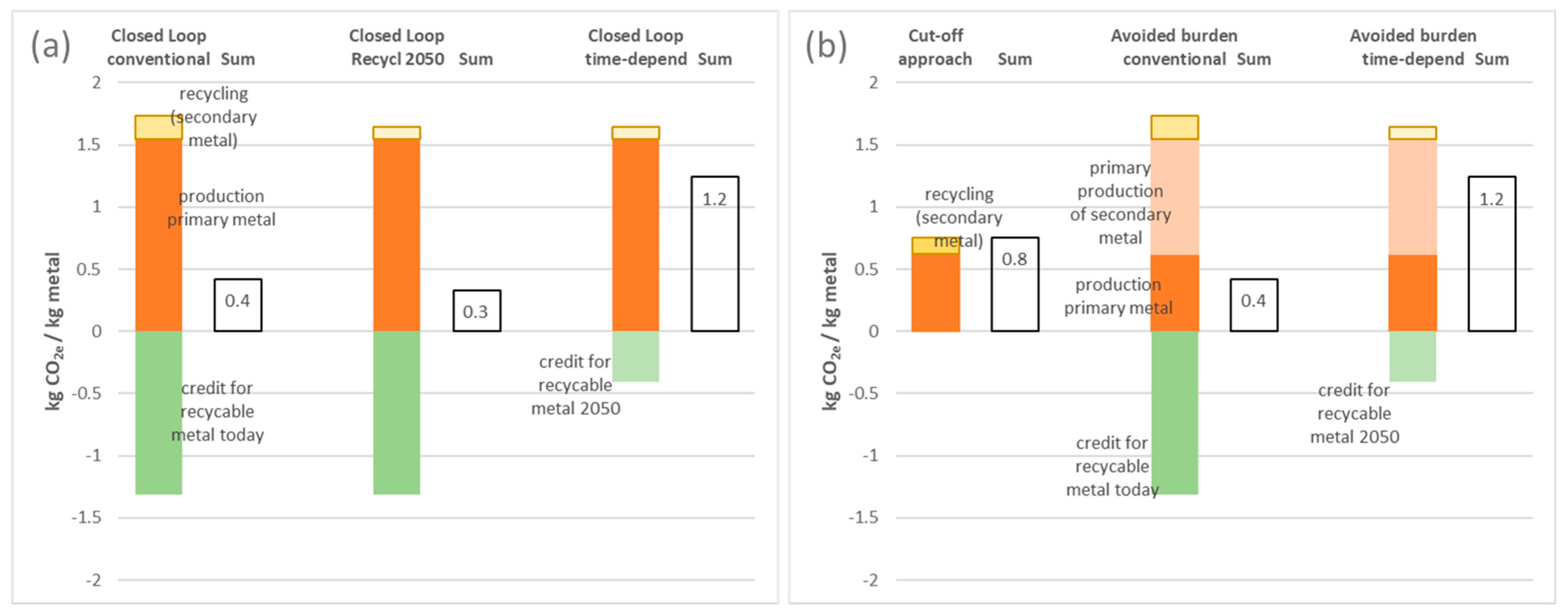 Energies 18 03393 g008
