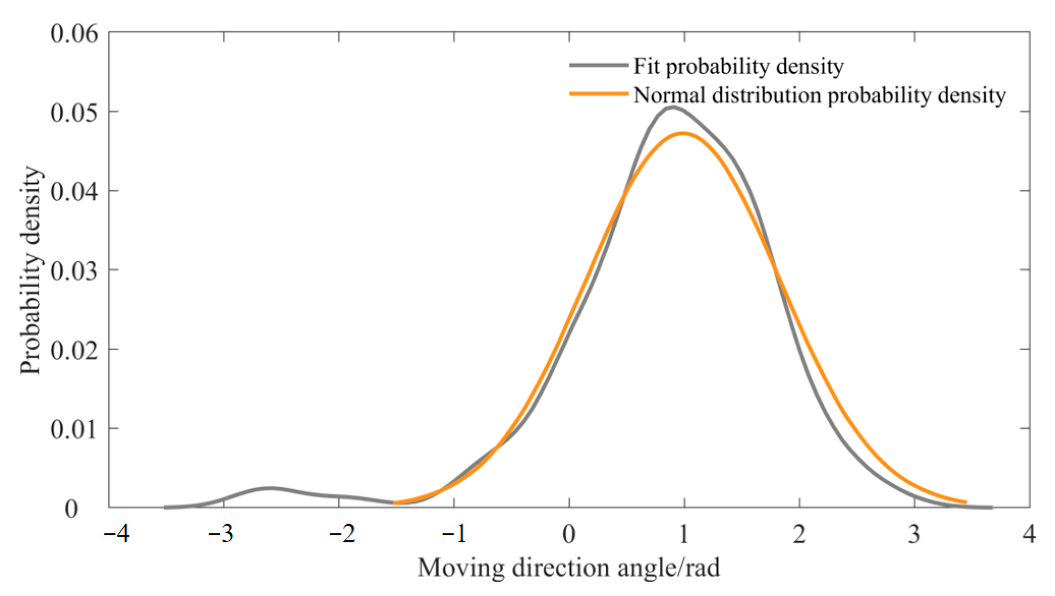 Energies 18 03394 g002