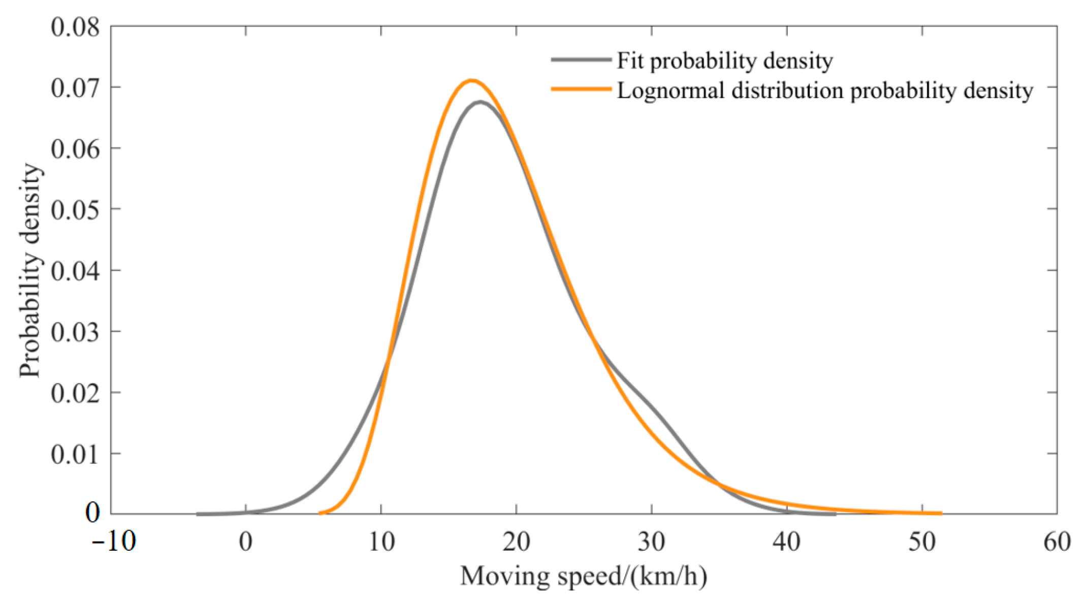 Energies 18 03394 g003