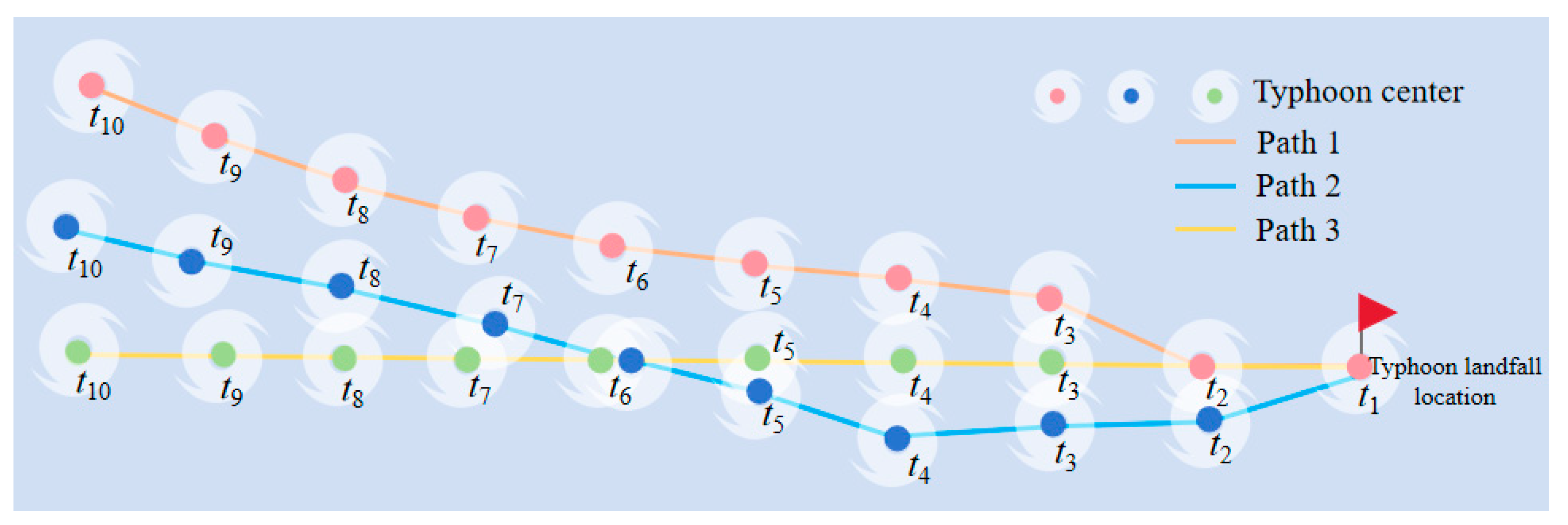 Energies 18 03394 g006