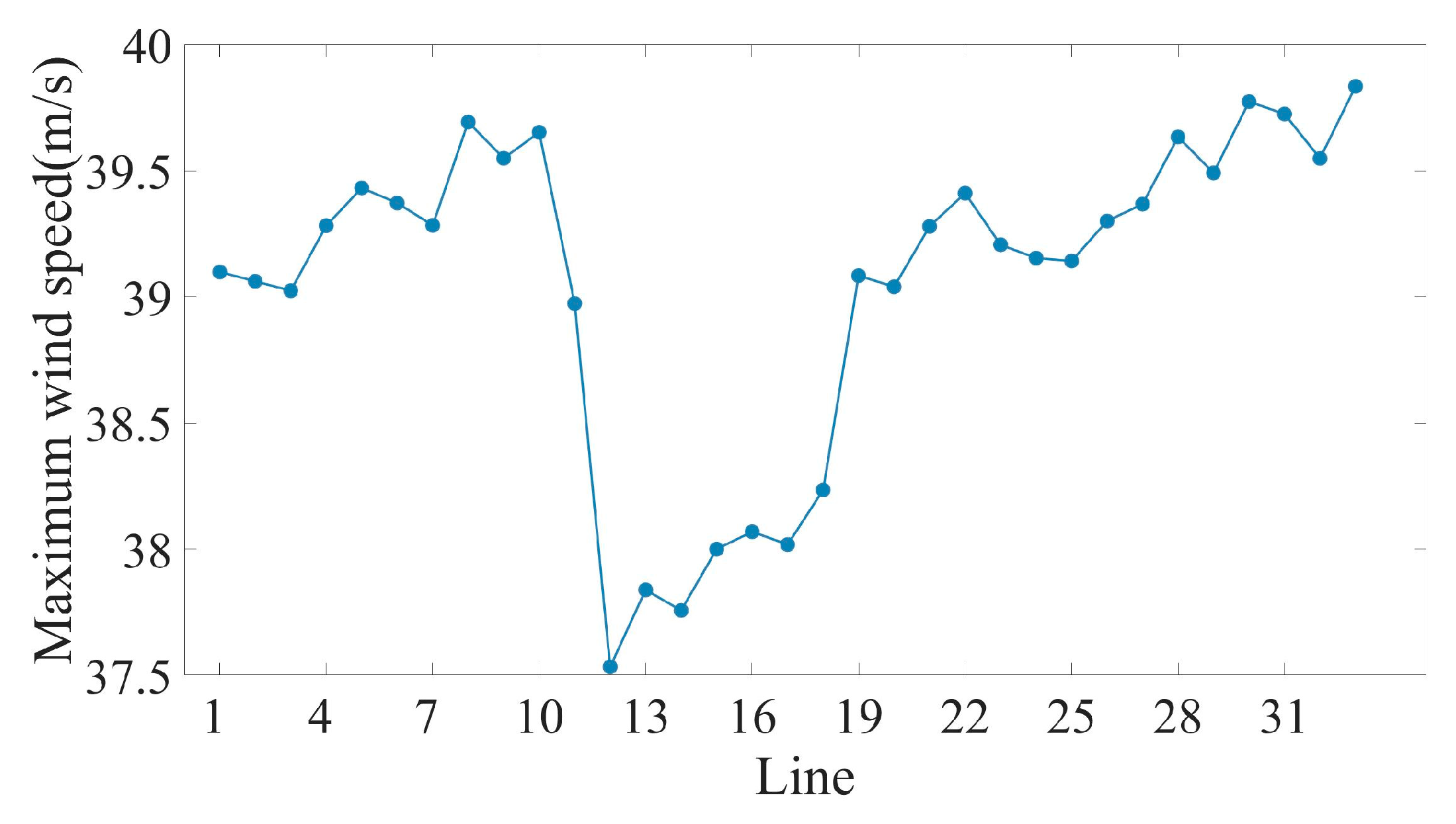 Energies 18 03394 g007