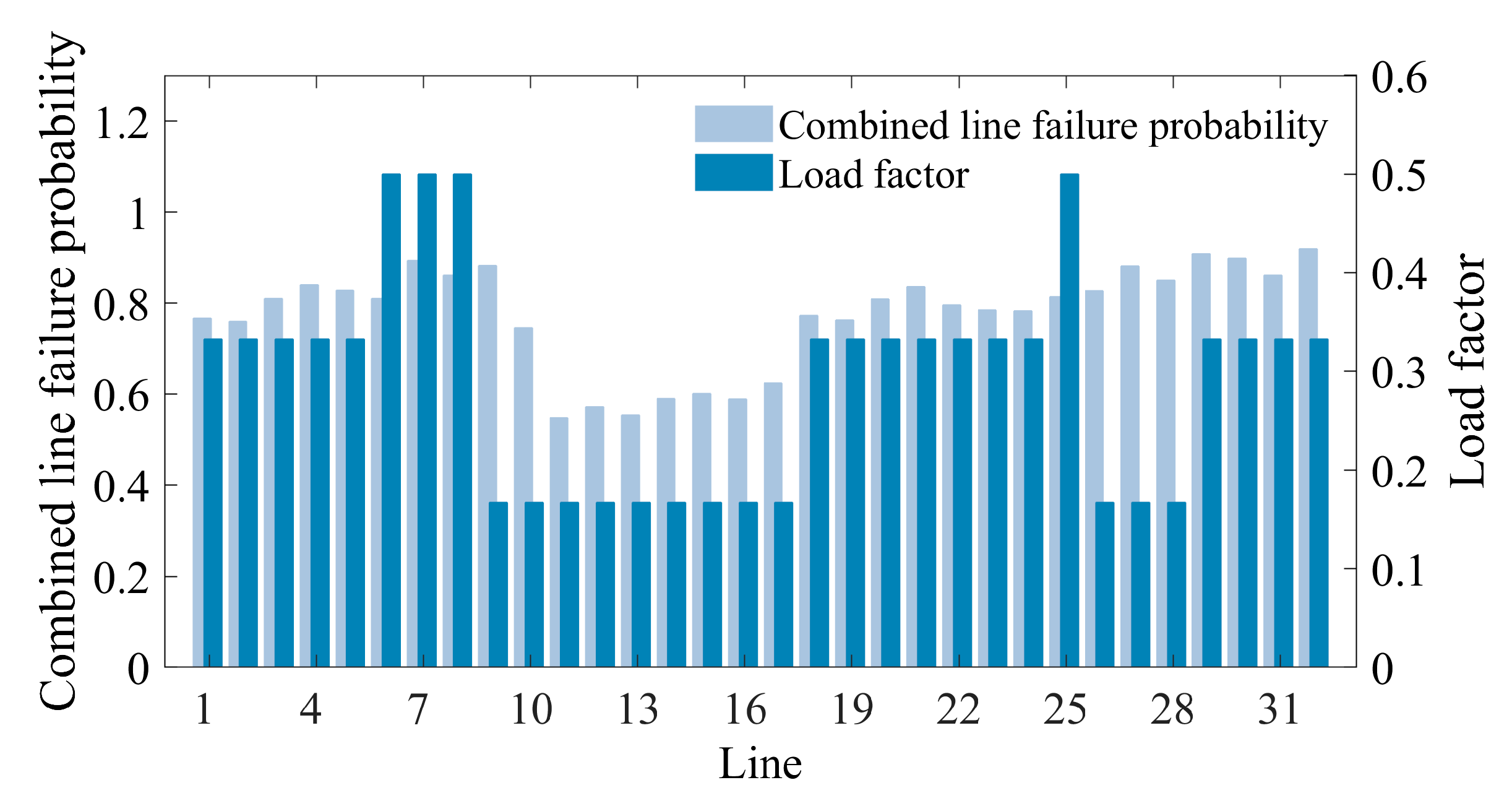 Energies 18 03394 g010