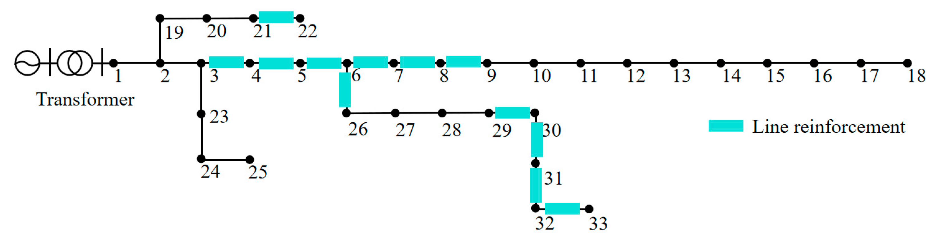 Energies 18 03394 g012