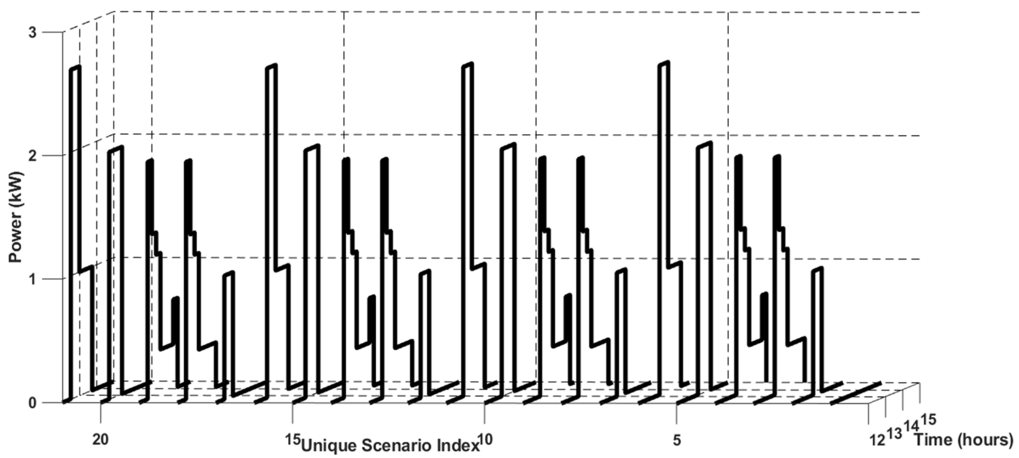 Energies 18 03395 g006