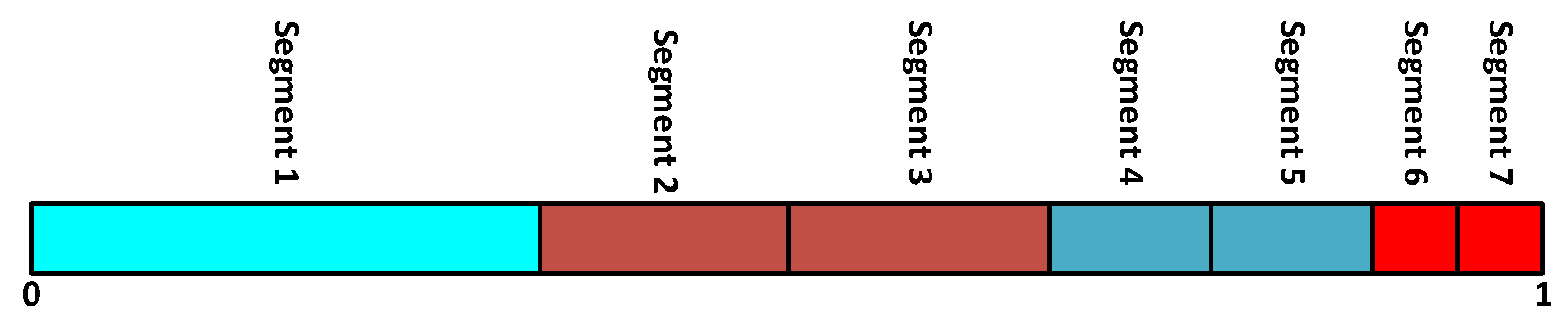 Energies 18 03395 g008