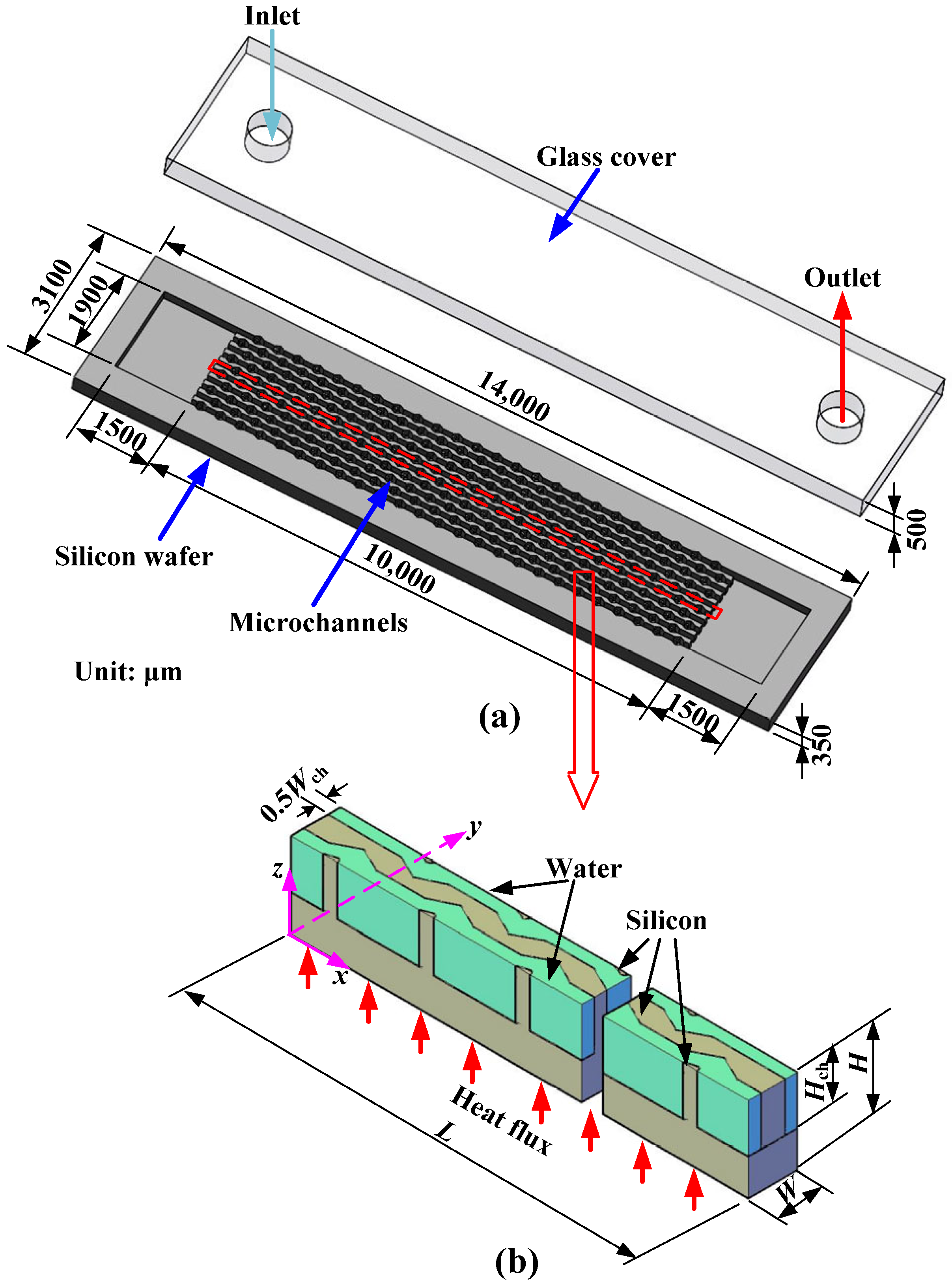 Energies 18 03396 g001