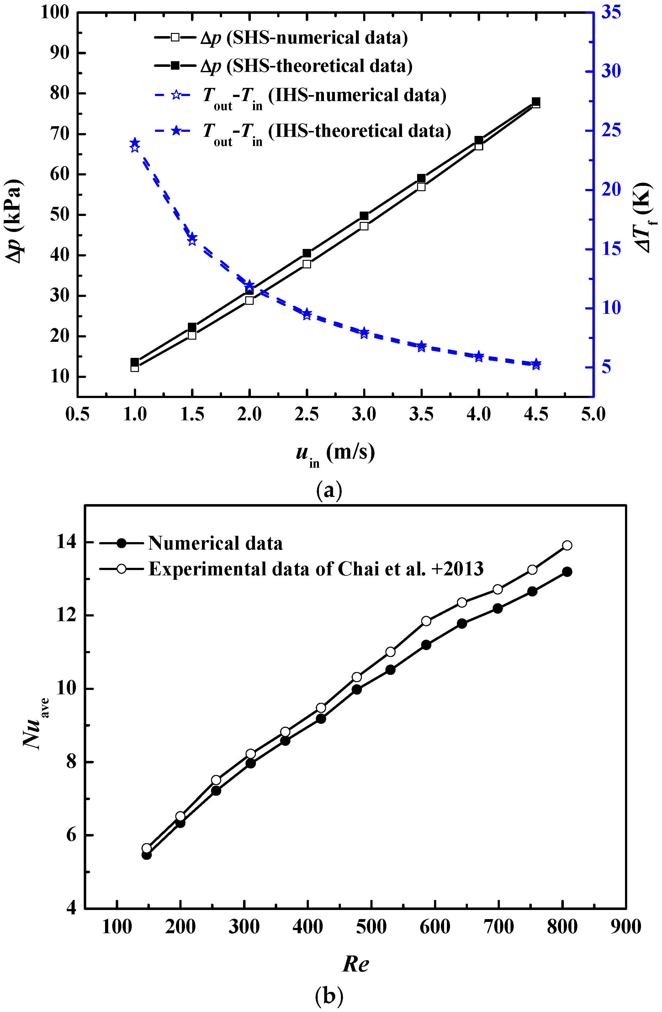 Energies 18 03396 g004