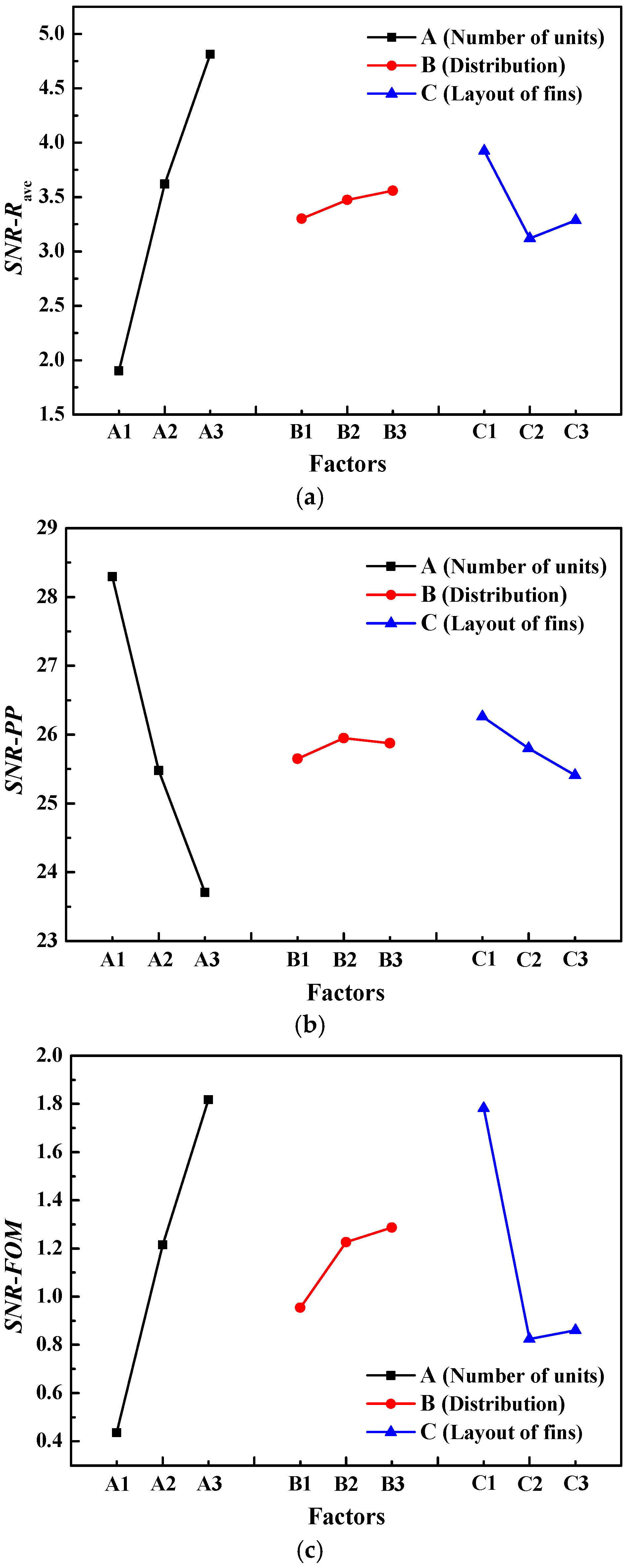 Energies 18 03396 g005