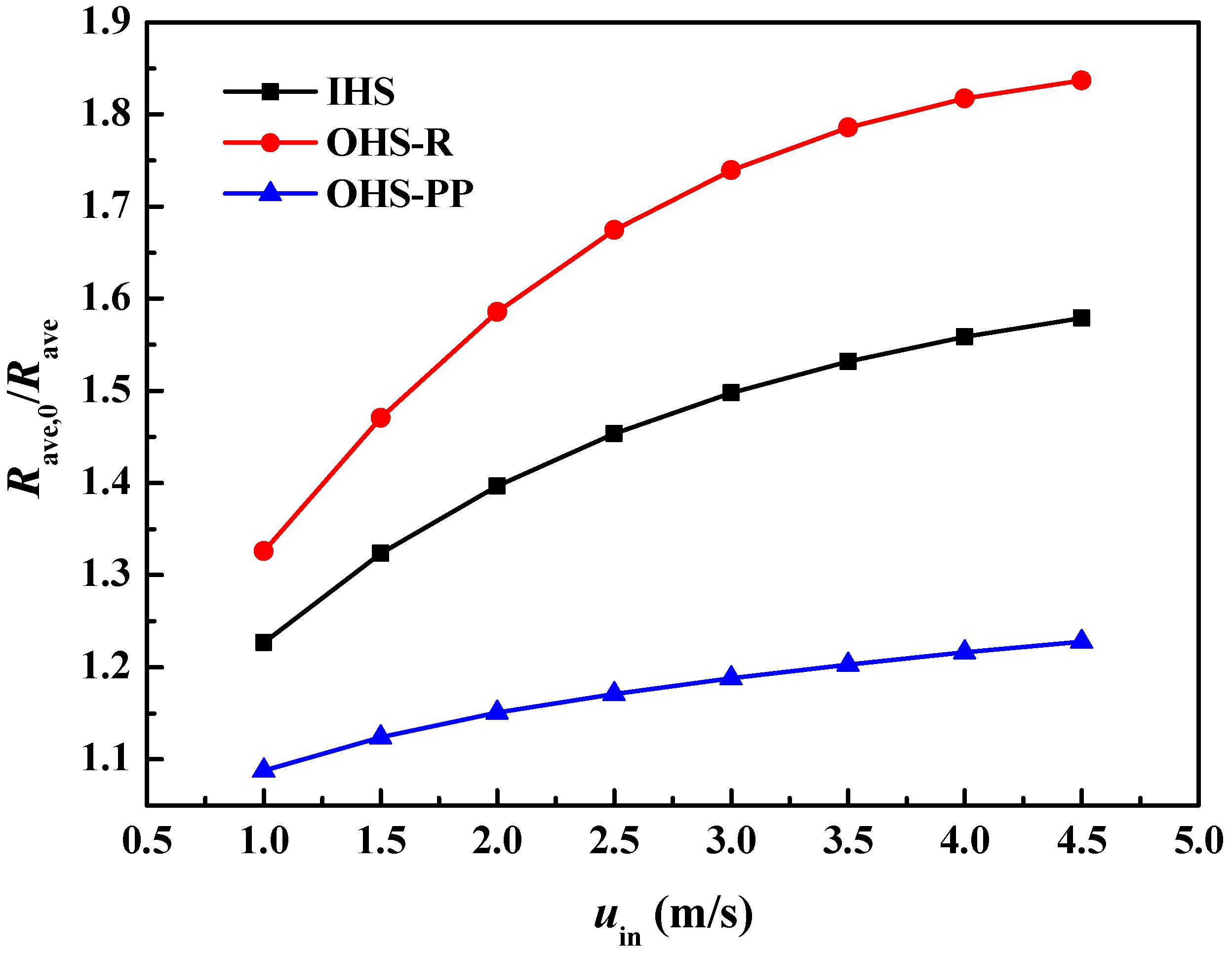 Energies 18 03396 g010