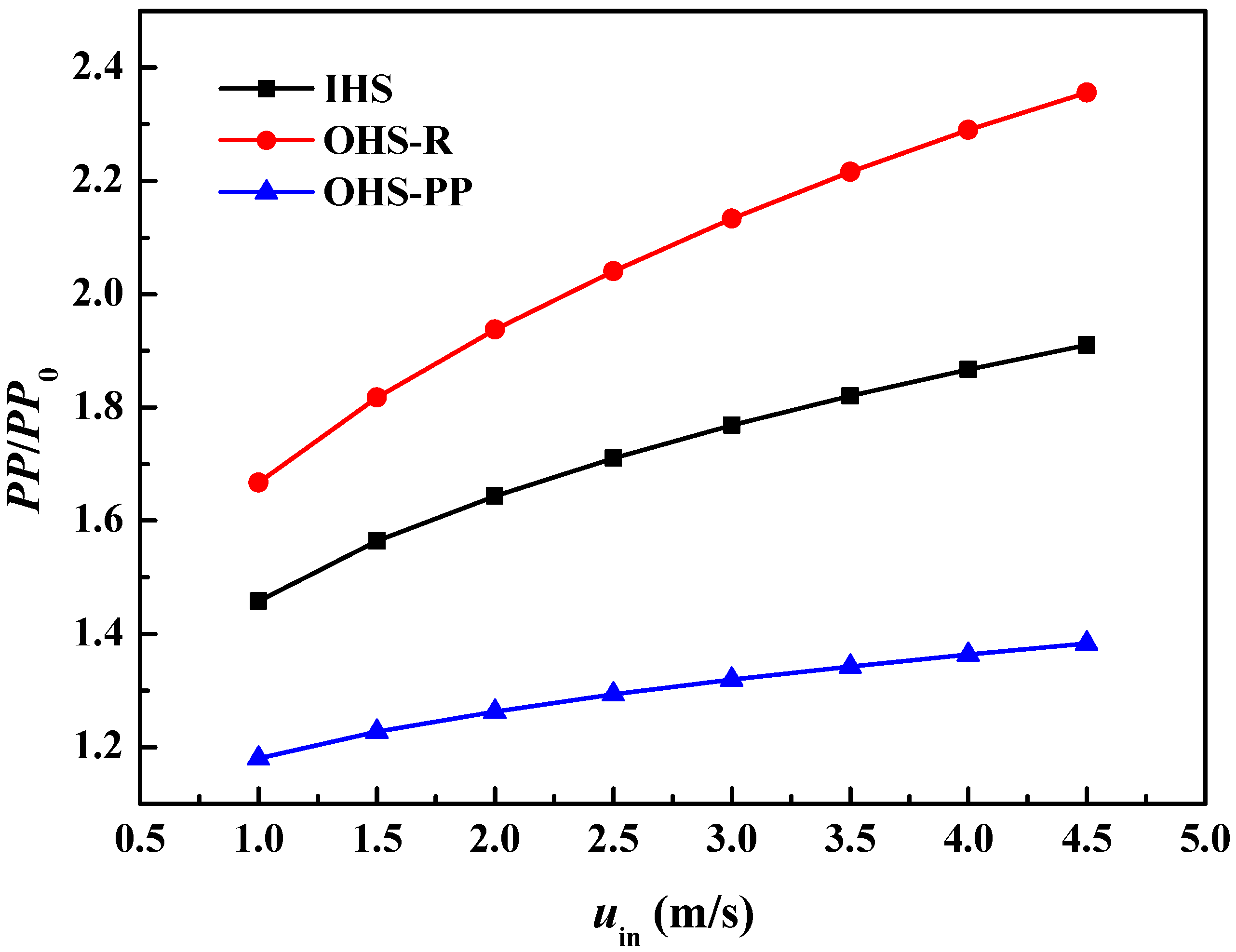 Energies 18 03396 g012
