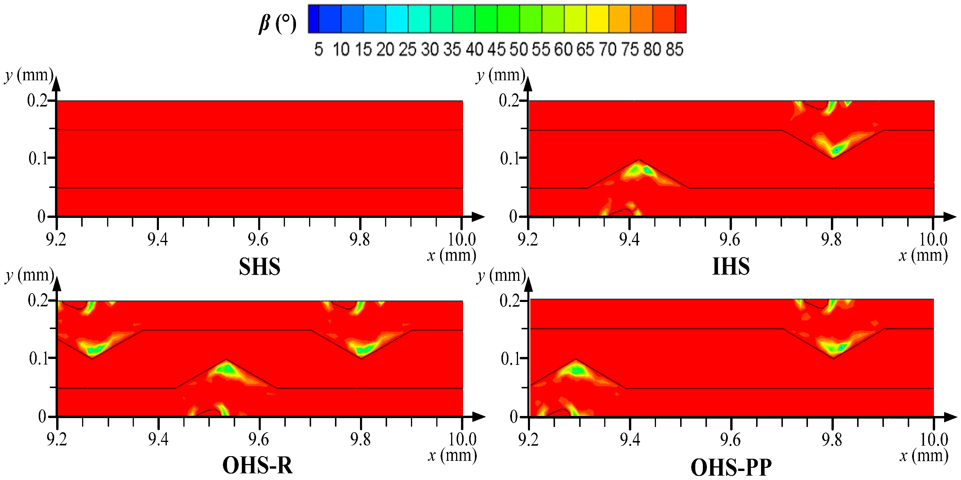 Energies 18 03396 g014