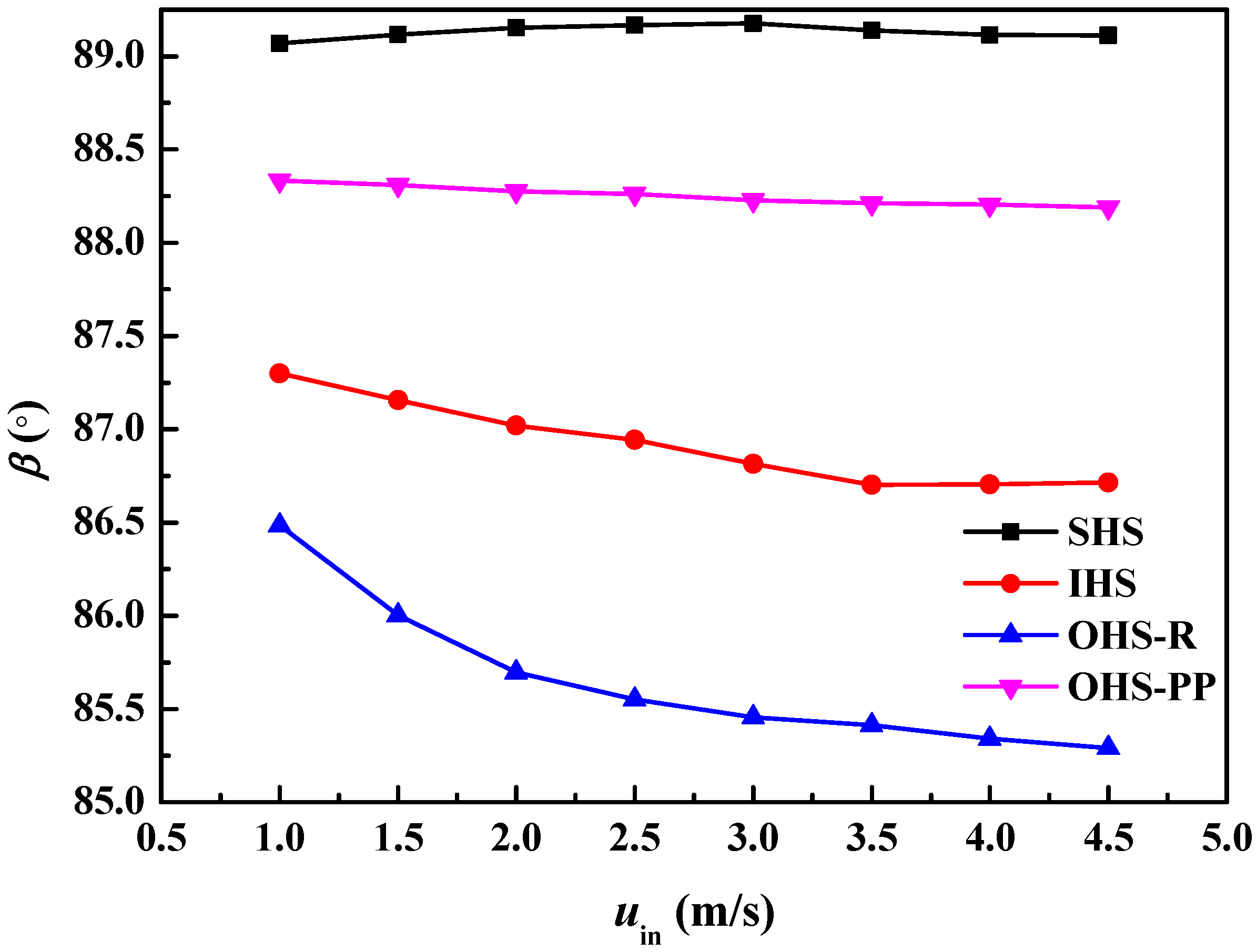 Energies 18 03396 g015