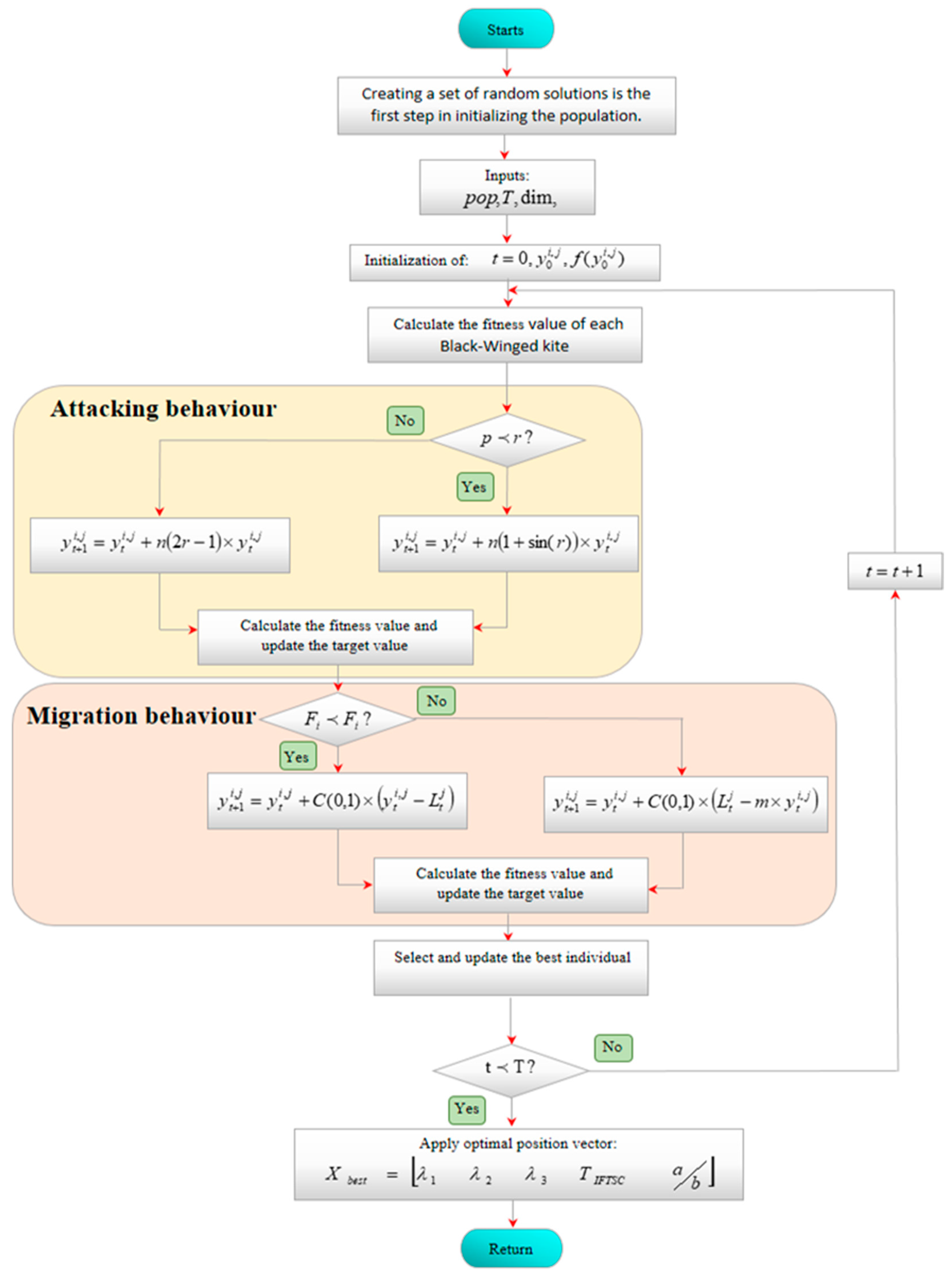 Energies 18 03397 g012