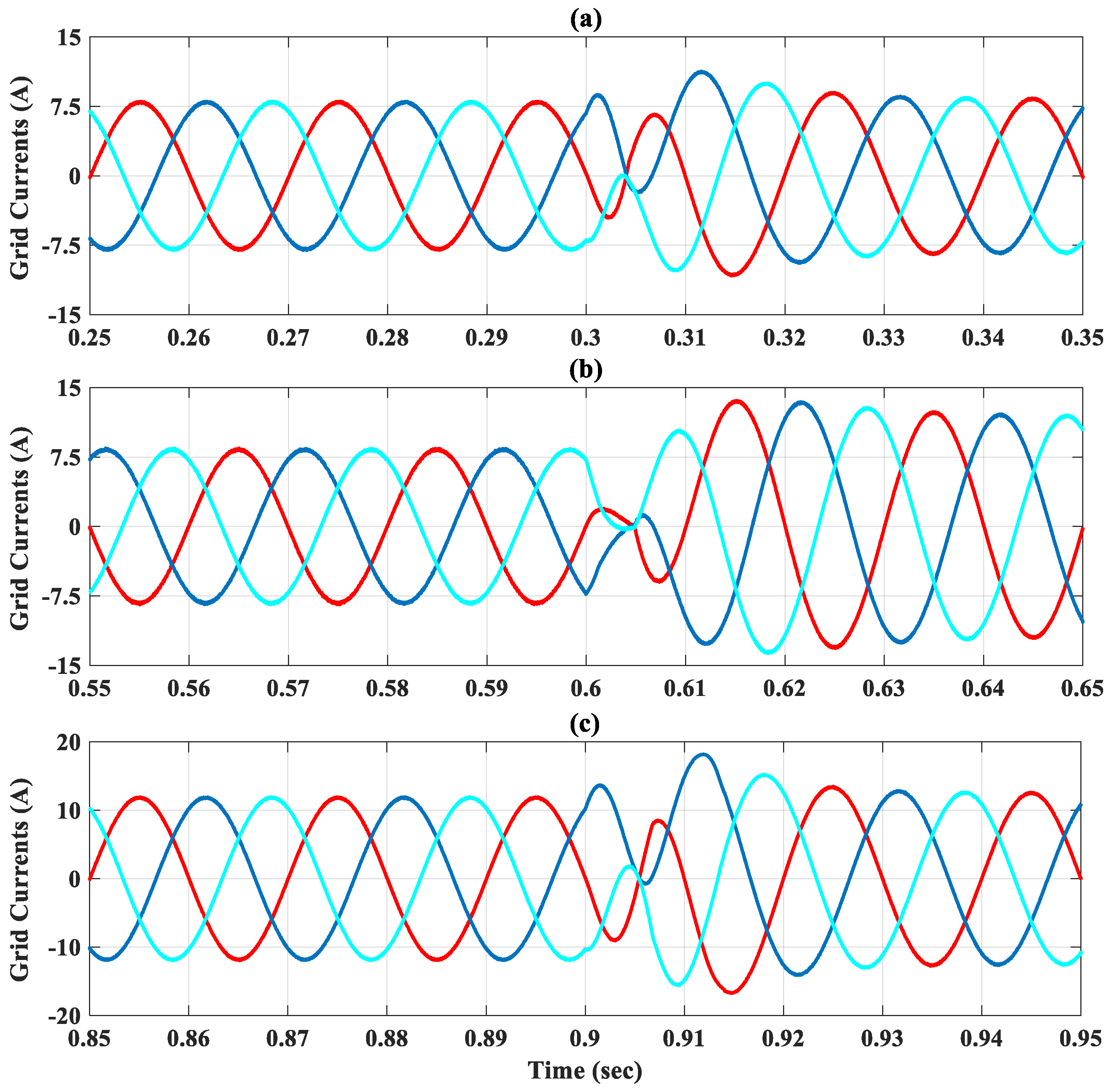 Energies 18 03397 g014