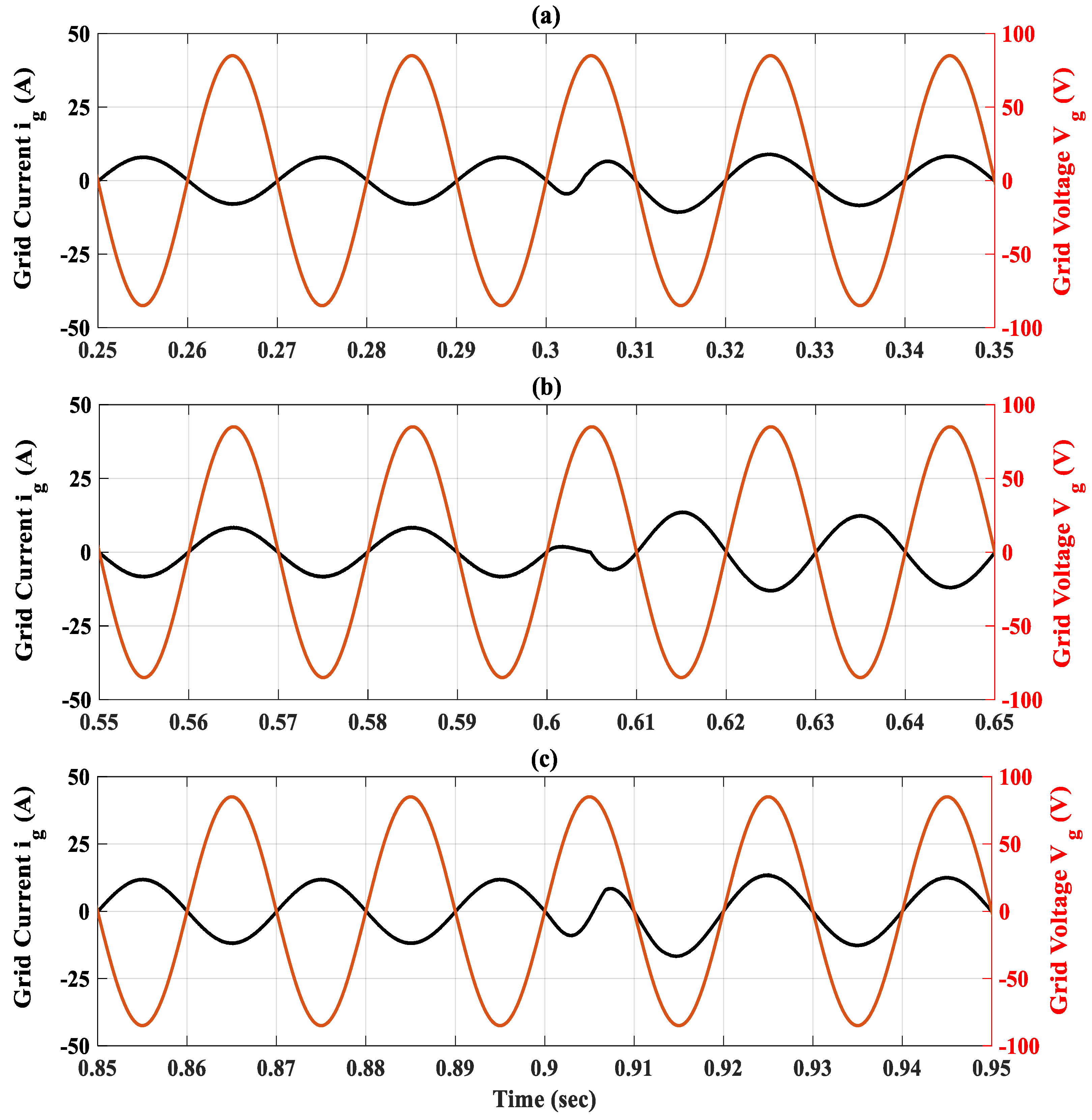 Energies 18 03397 g016