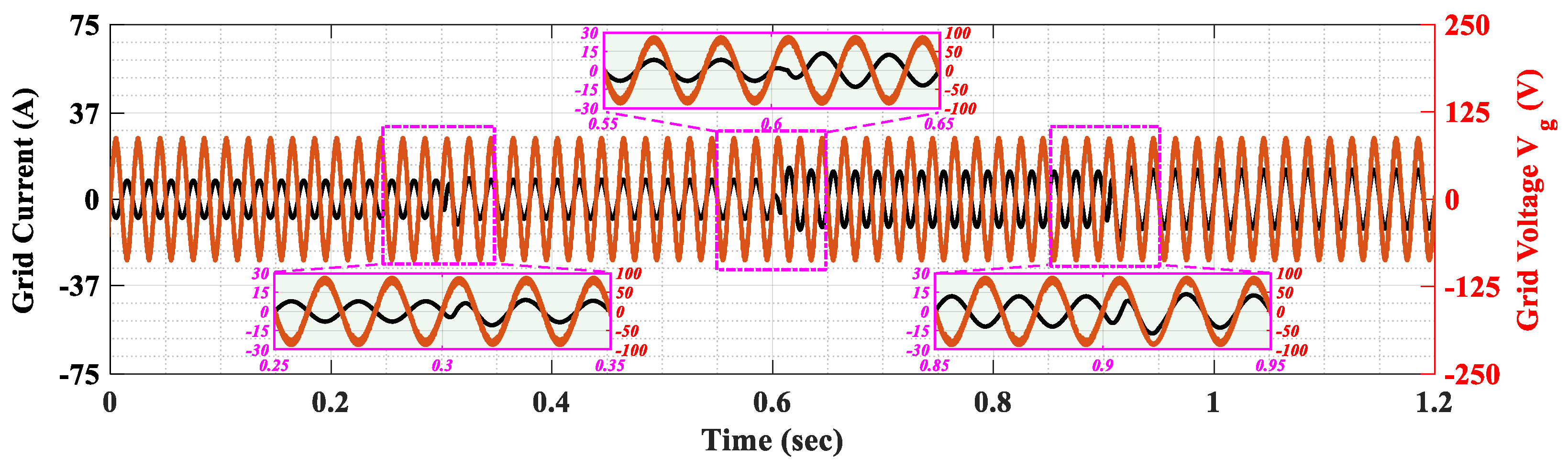 Energies 18 03397 g019