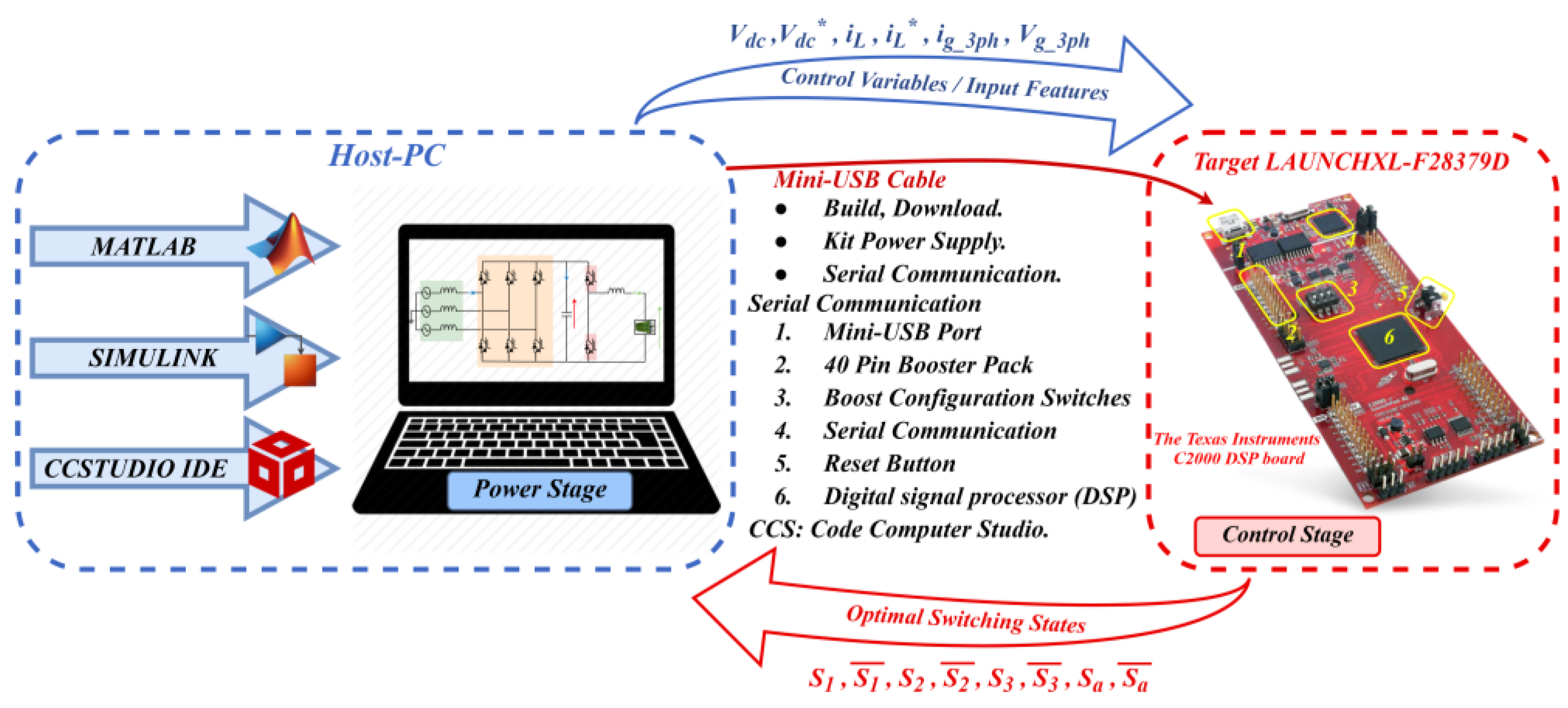 Energies 18 03397 g020