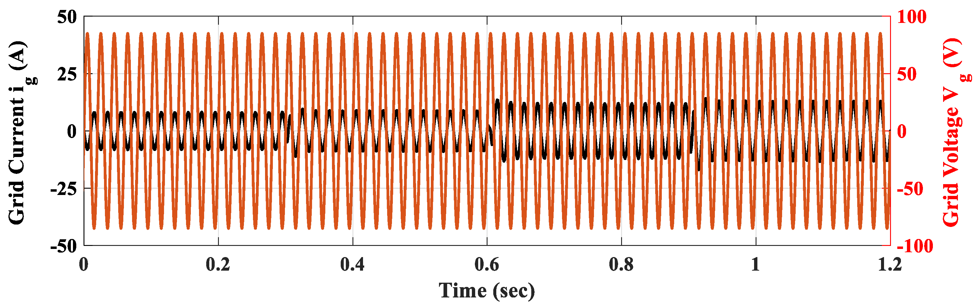 Energies 18 03397 g023