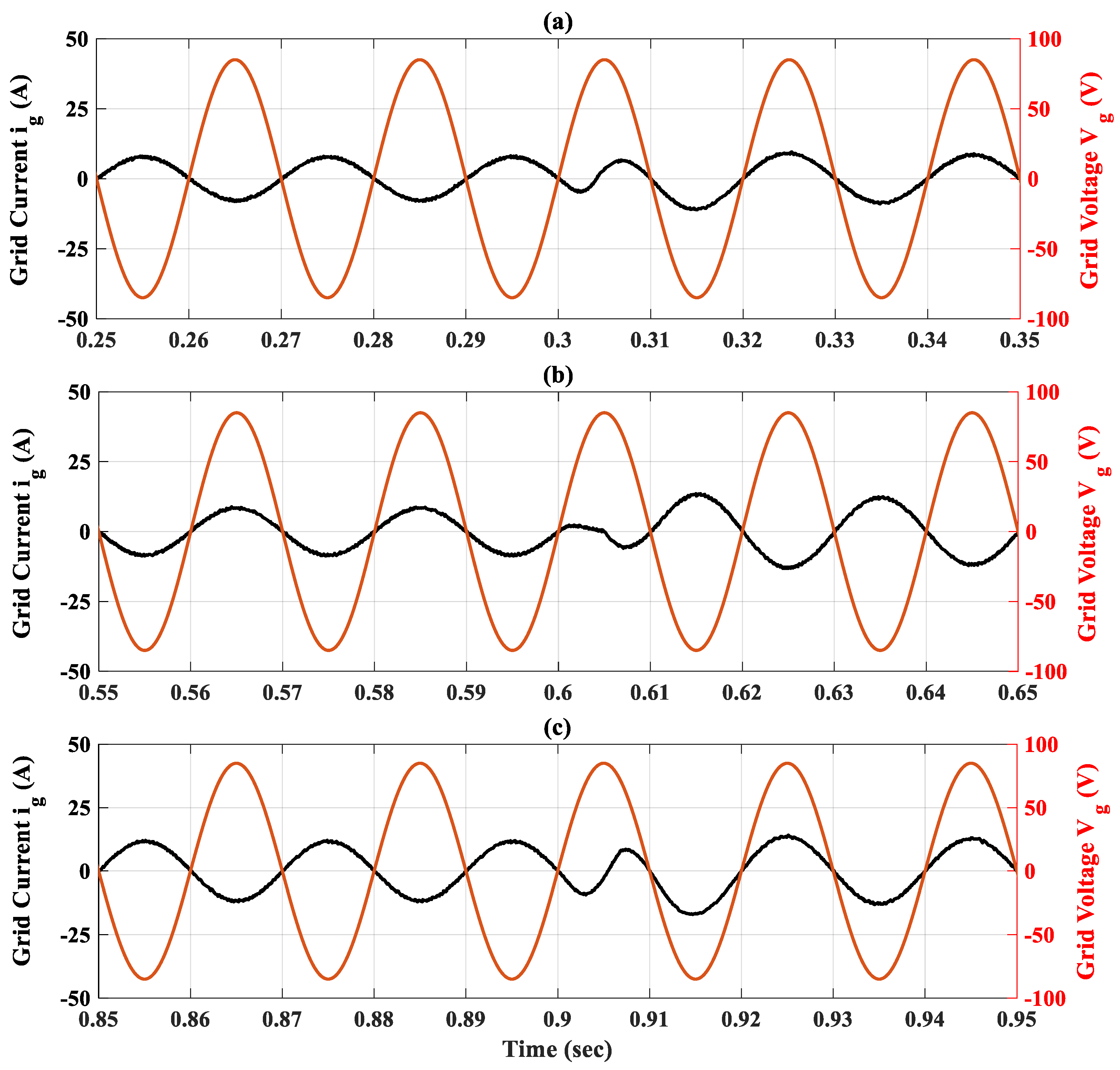 Energies 18 03397 g024