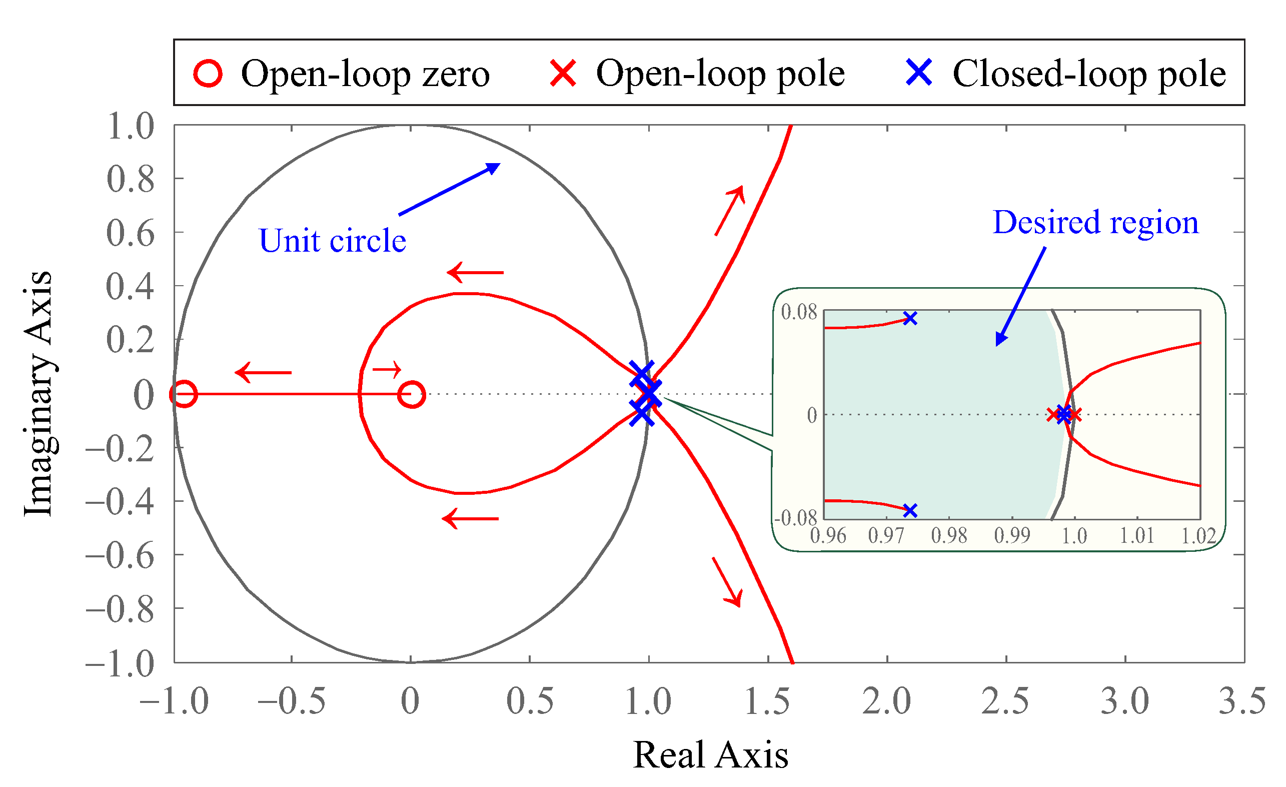 Energies 18 03400 g007