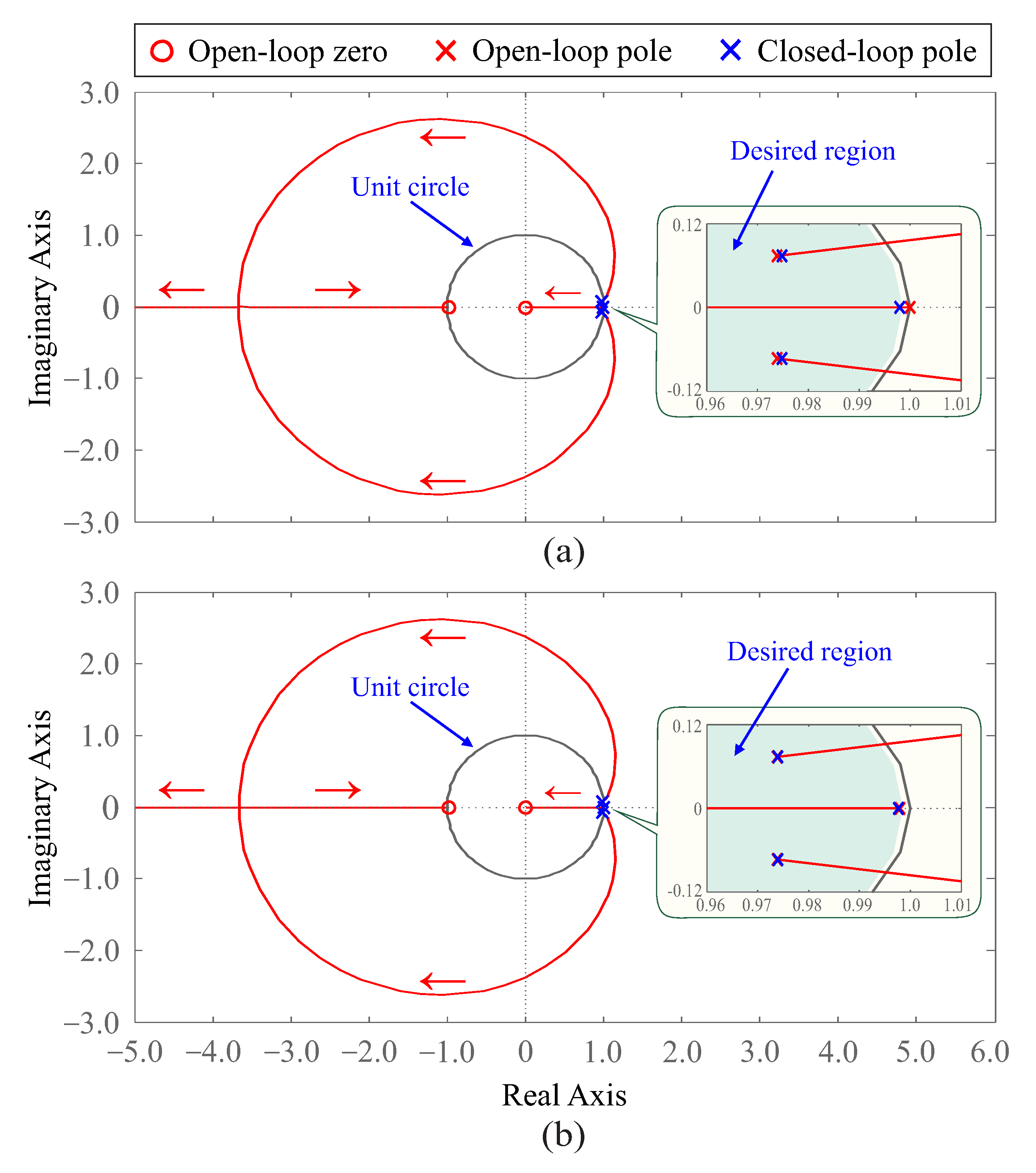Energies 18 03400 g008