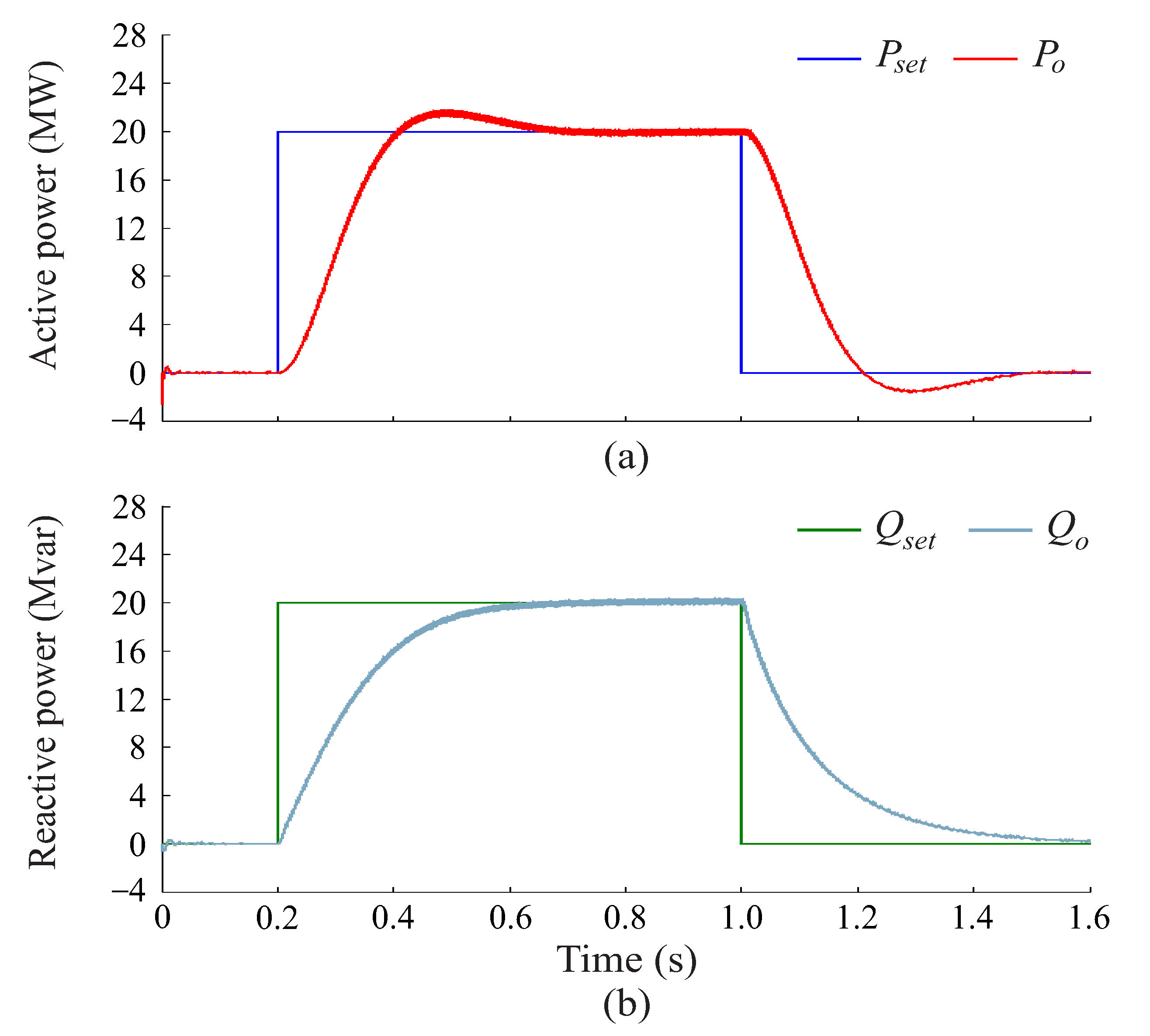 Energies 18 03400 g012