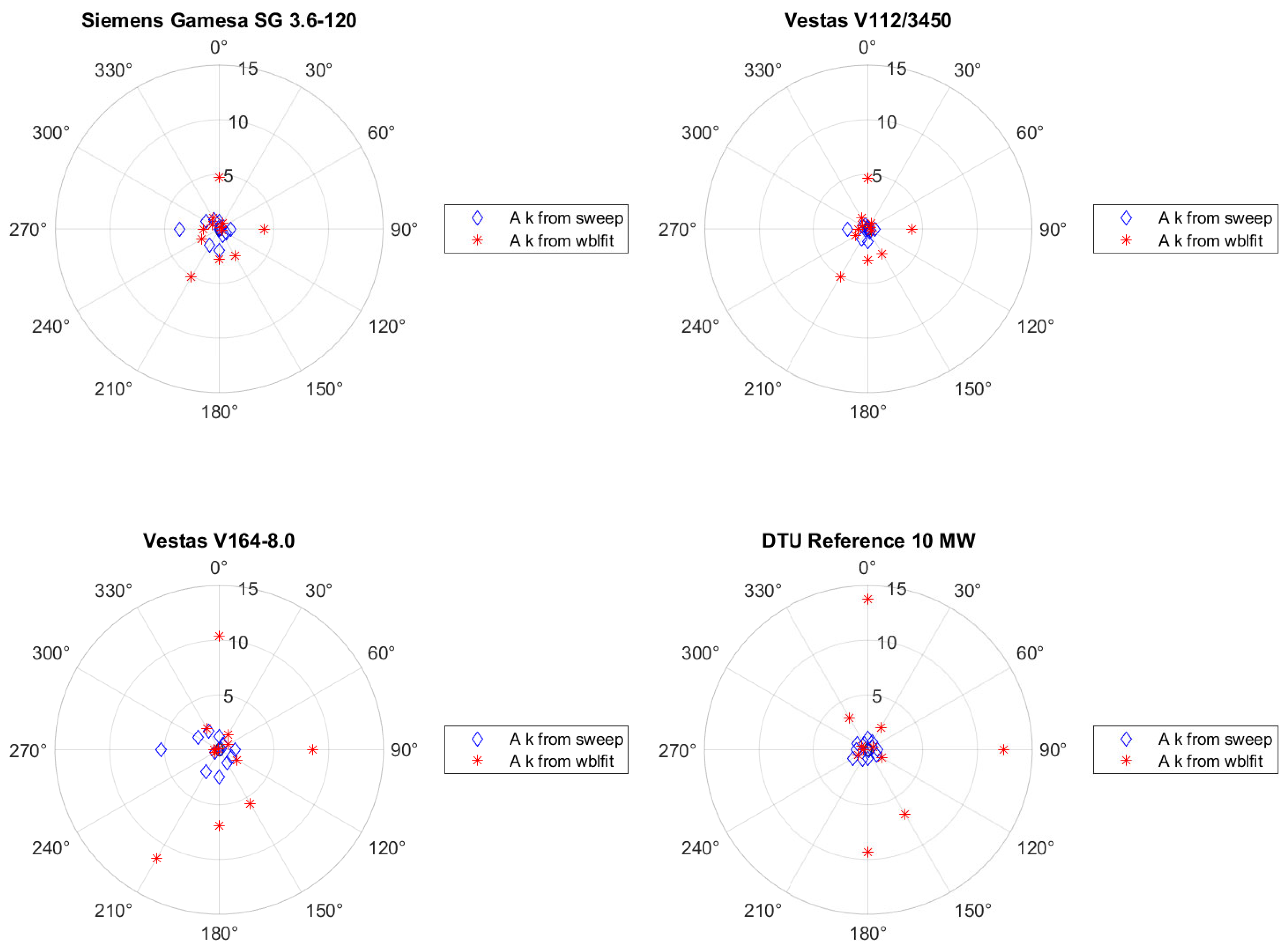 Energies 18 03402 g001