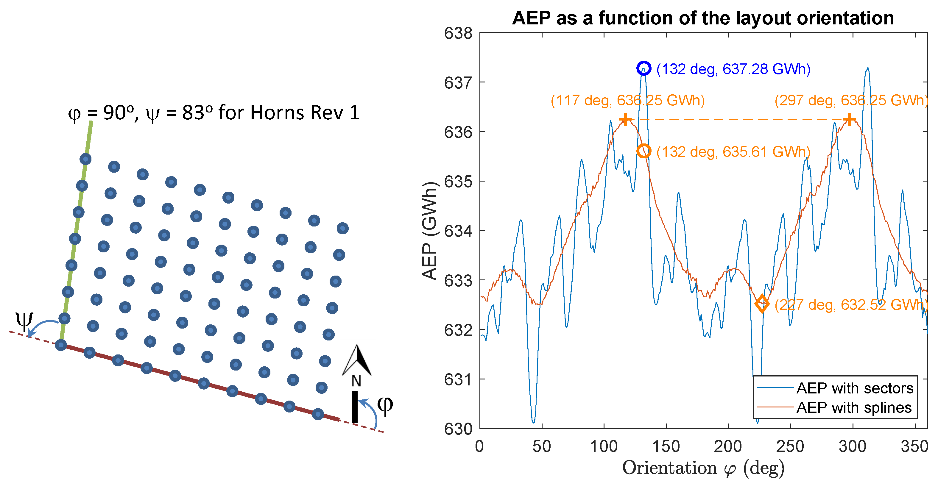 Energies 18 03402 g004