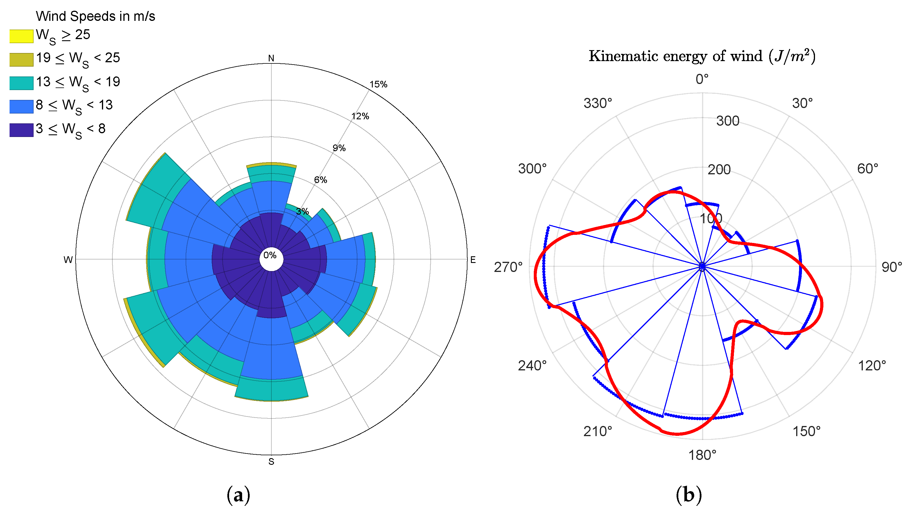 Energies 18 03402 g005