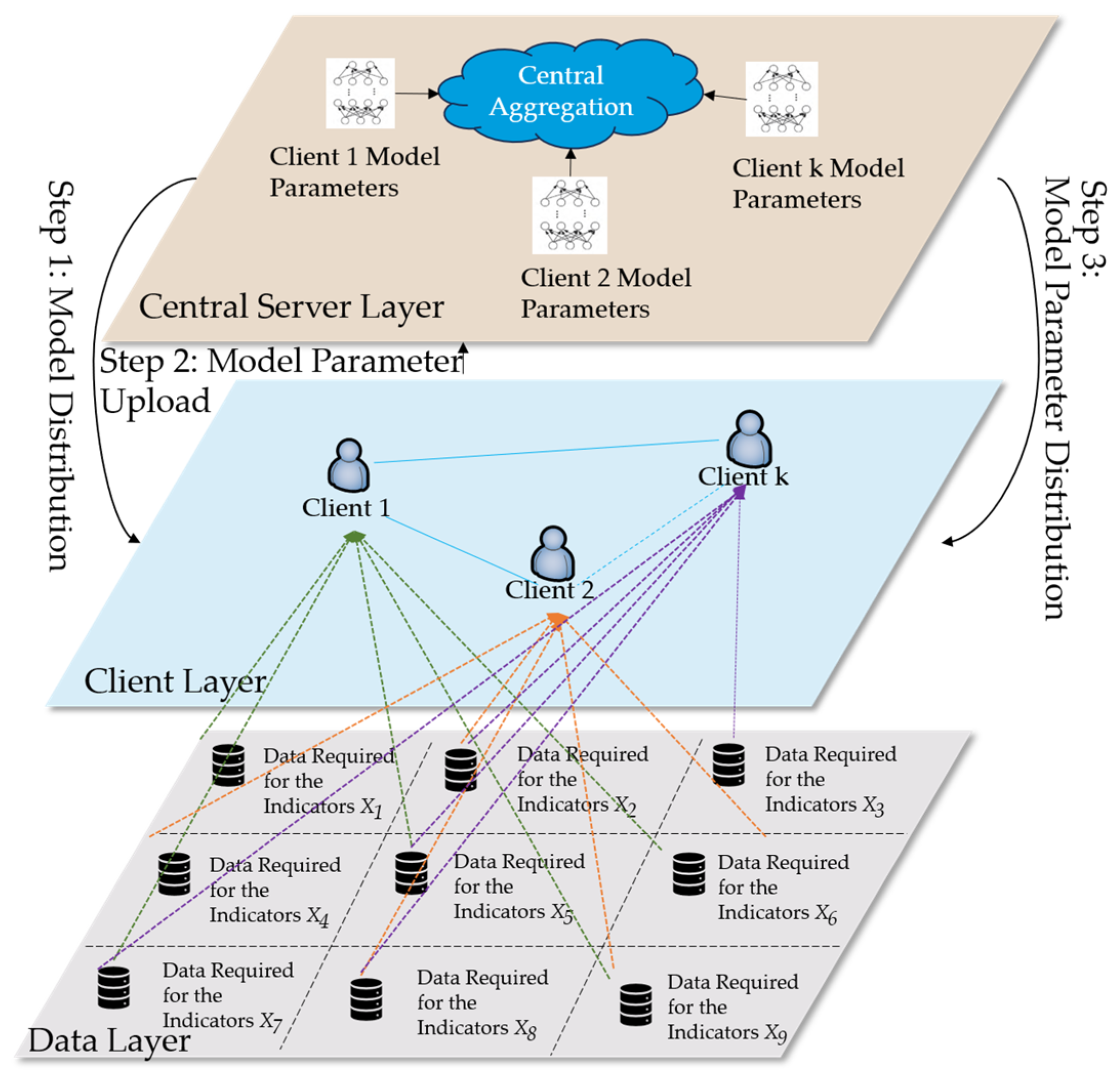 Energies 18 03403 g001
