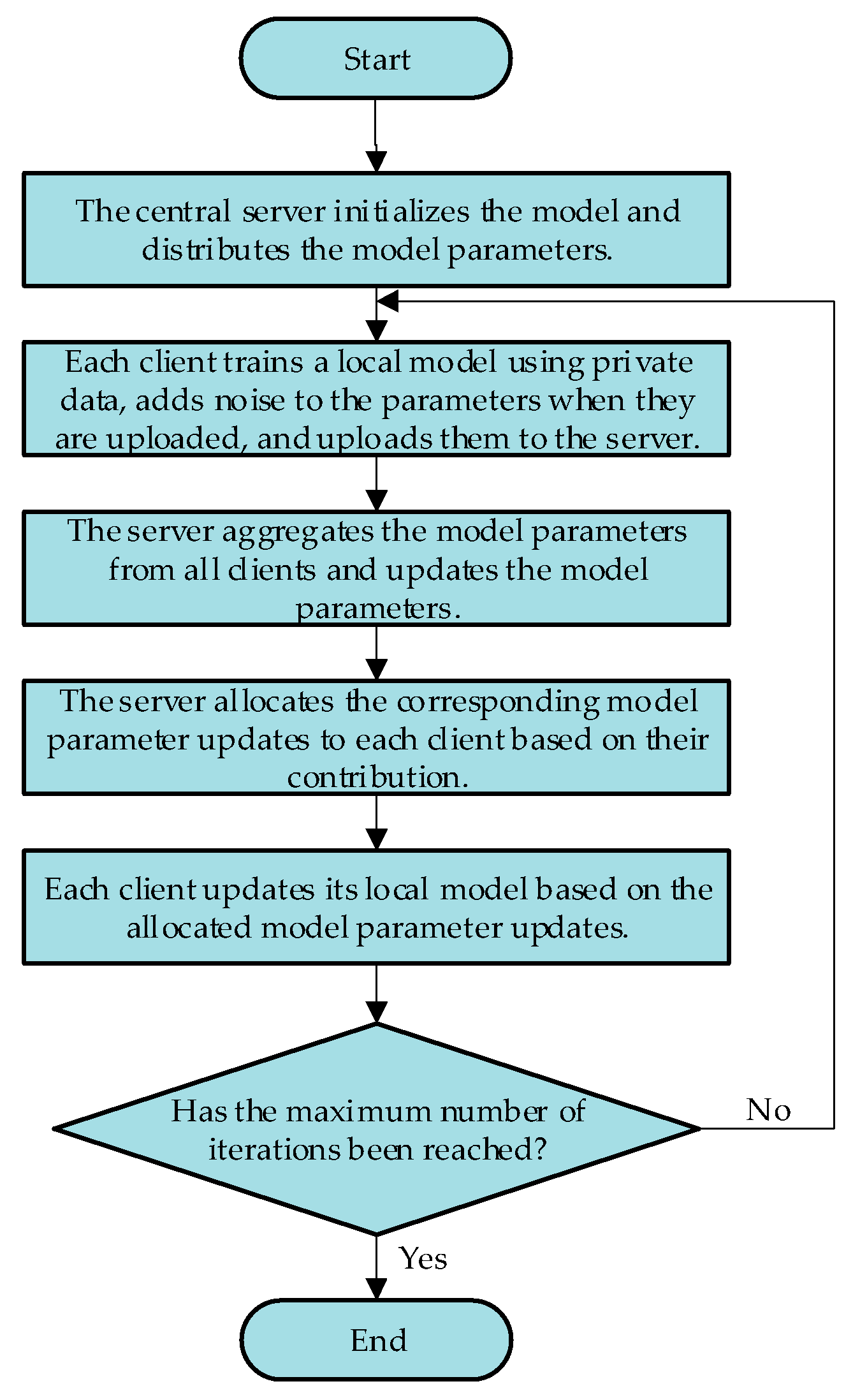 Energies 18 03403 g003