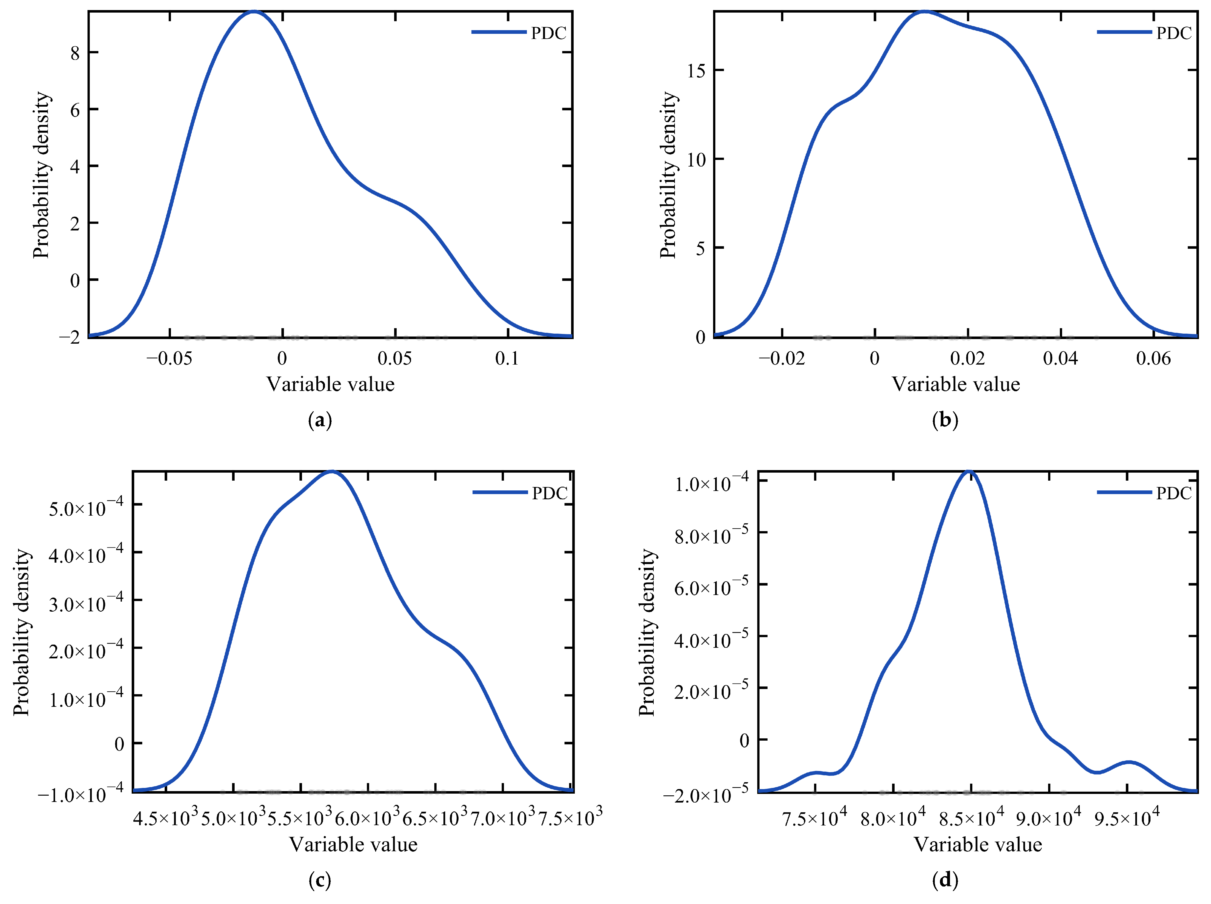 Energies 18 03403 g004