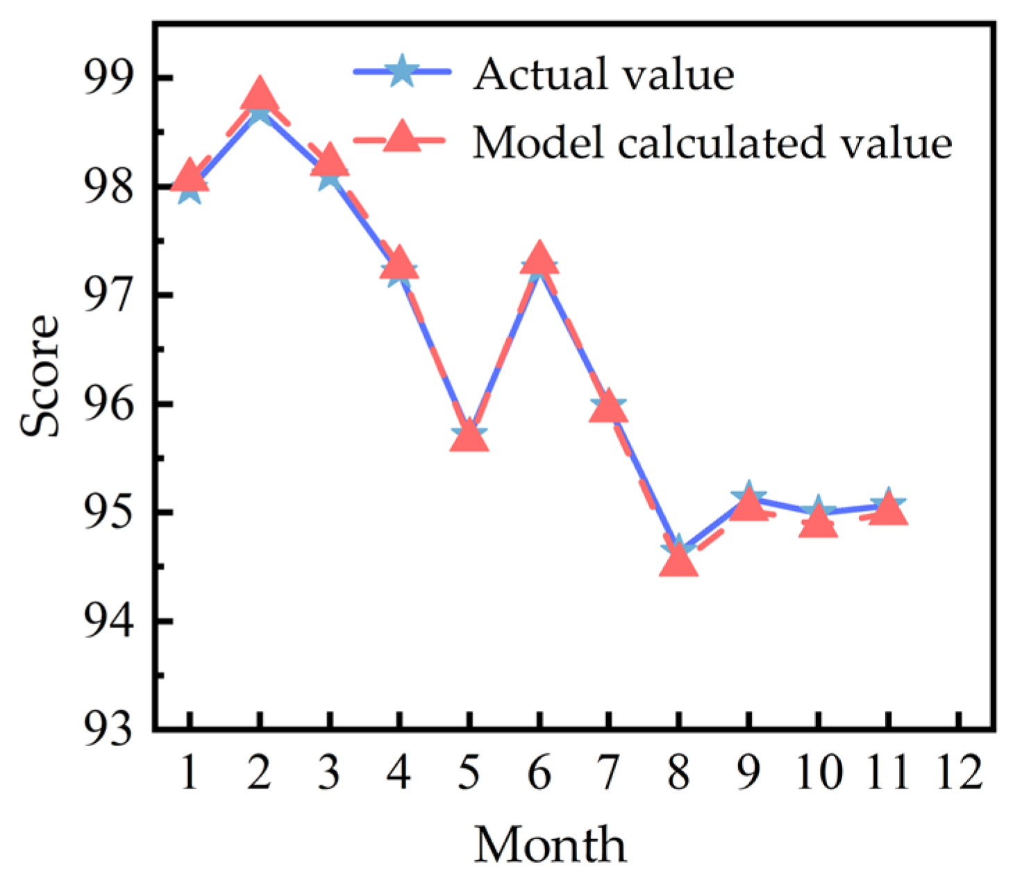 Energies 18 03403 g005