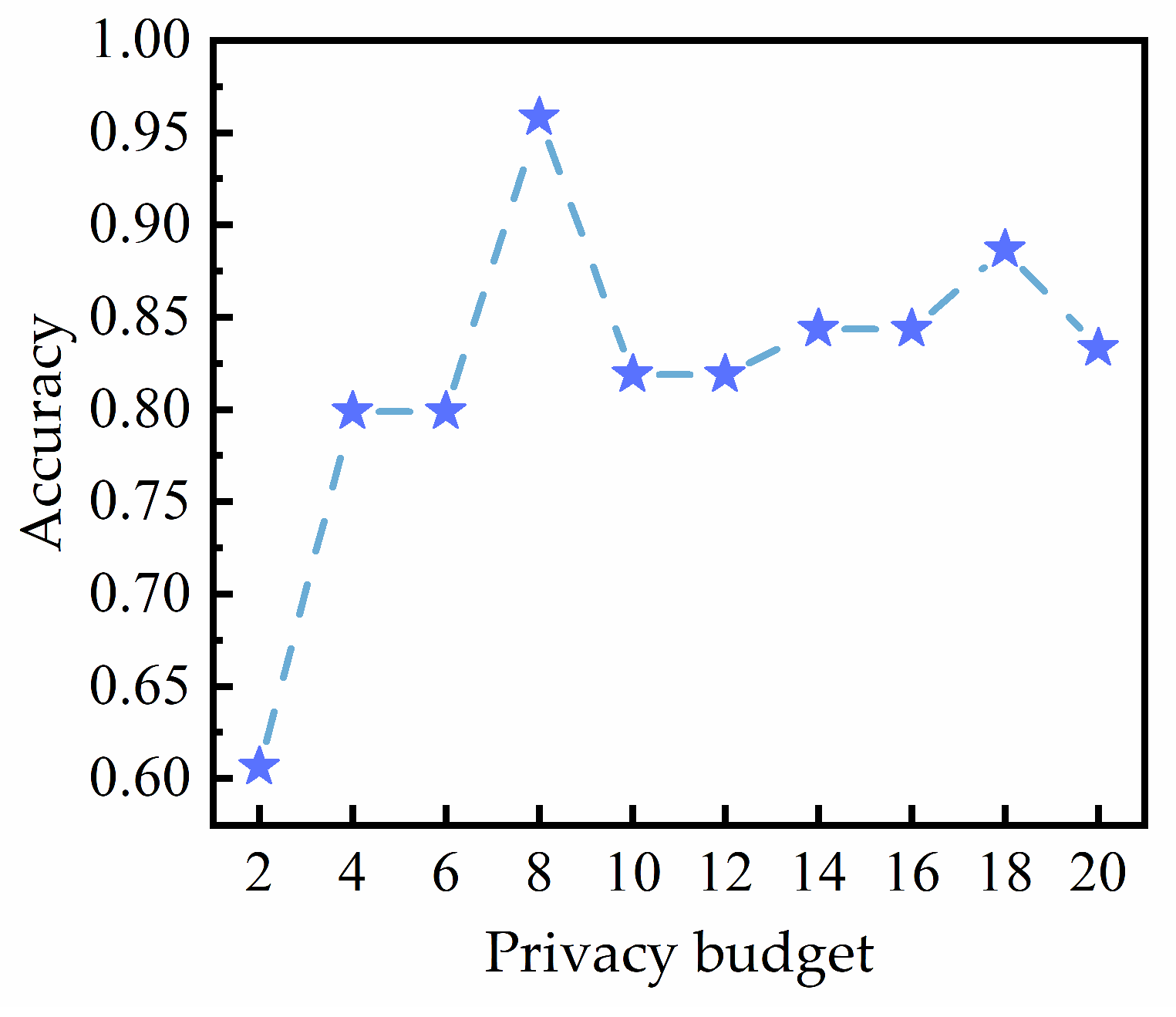Energies 18 03403 g008