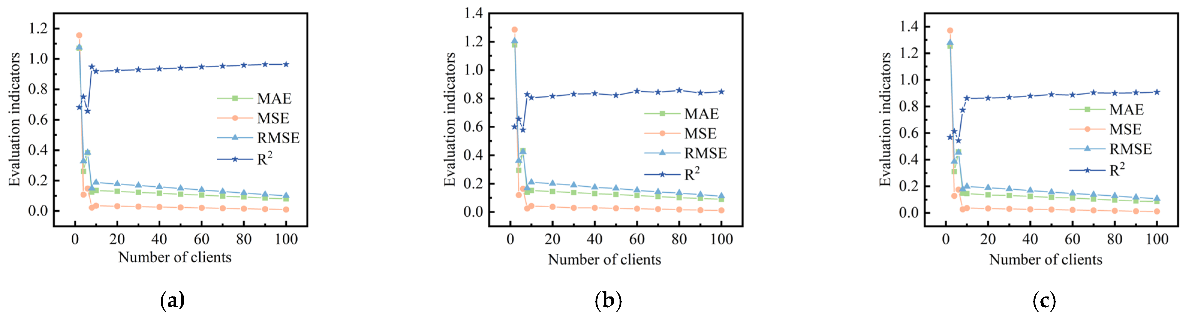 Energies 18 03403 g009