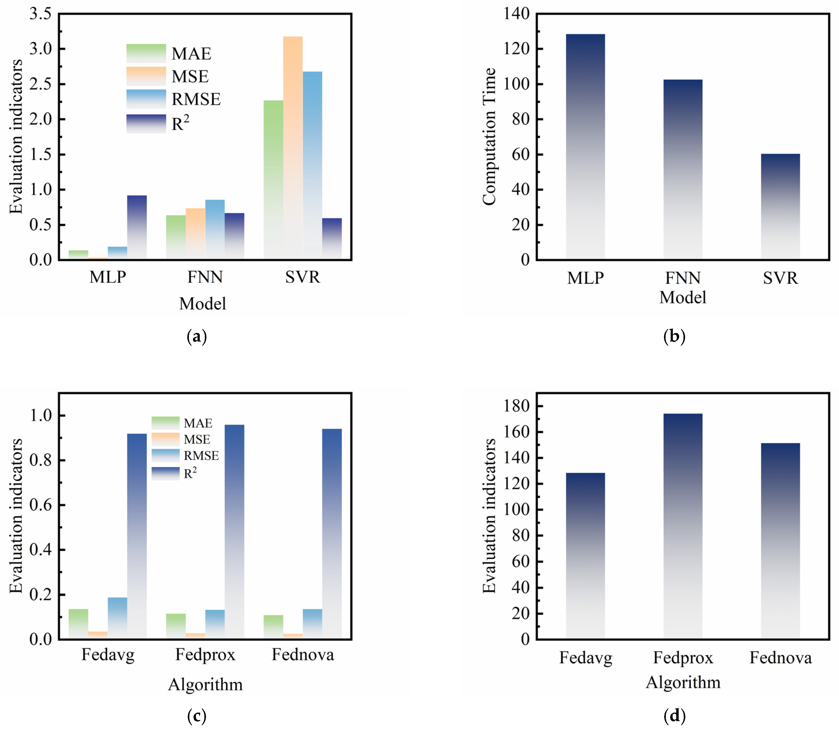 Energies 18 03403 g010