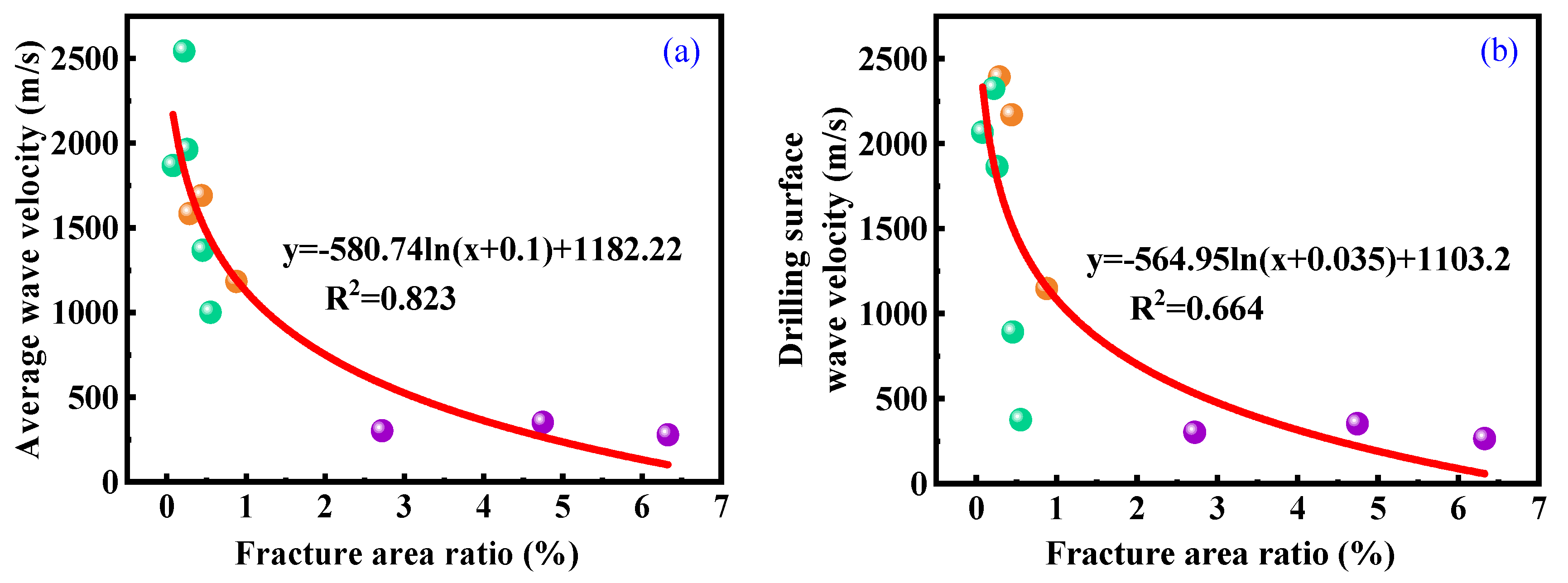 Energies 18 03404 g007