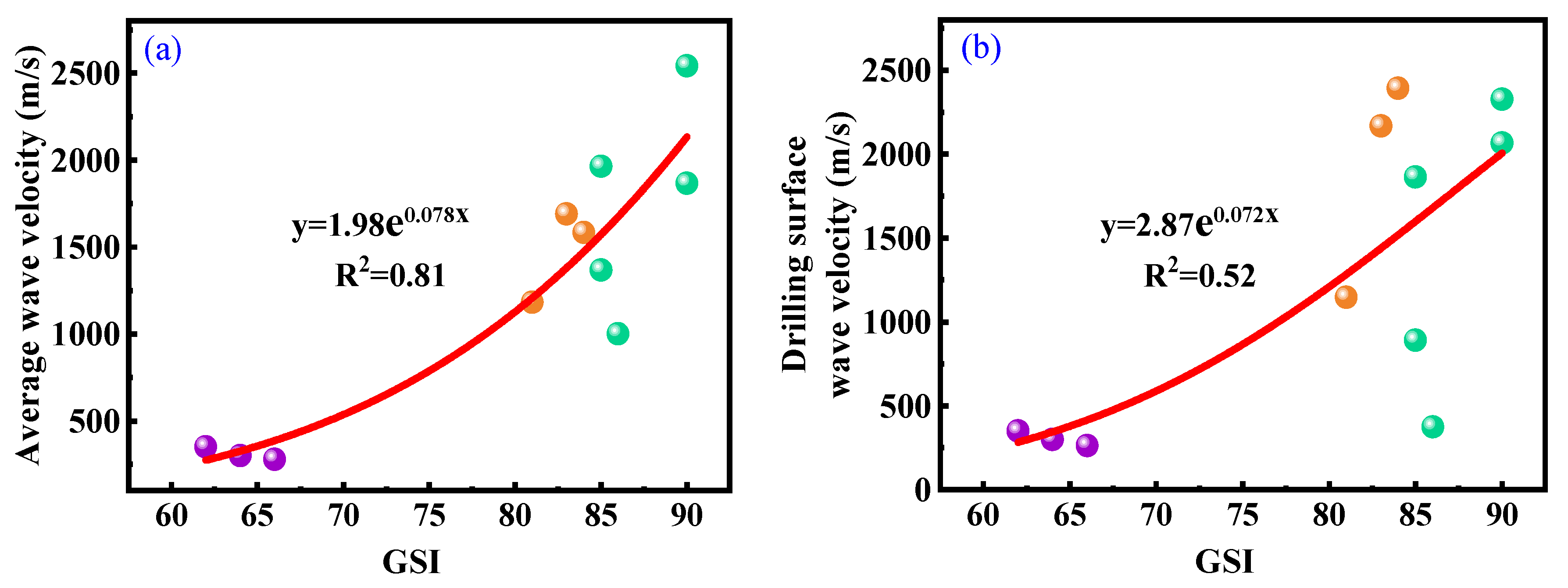 Energies 18 03404 g008