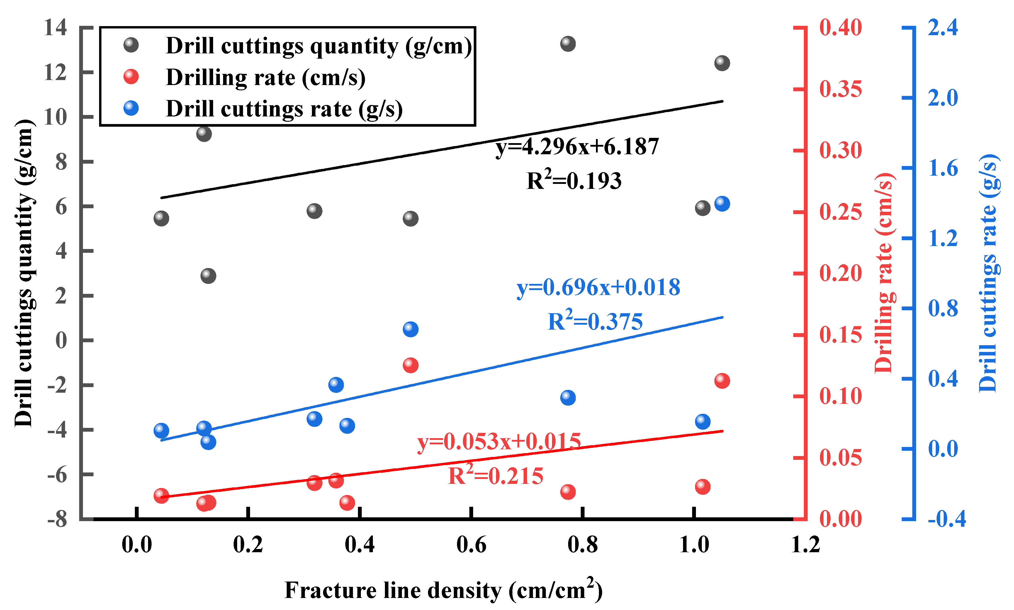 Energies 18 03404 g009