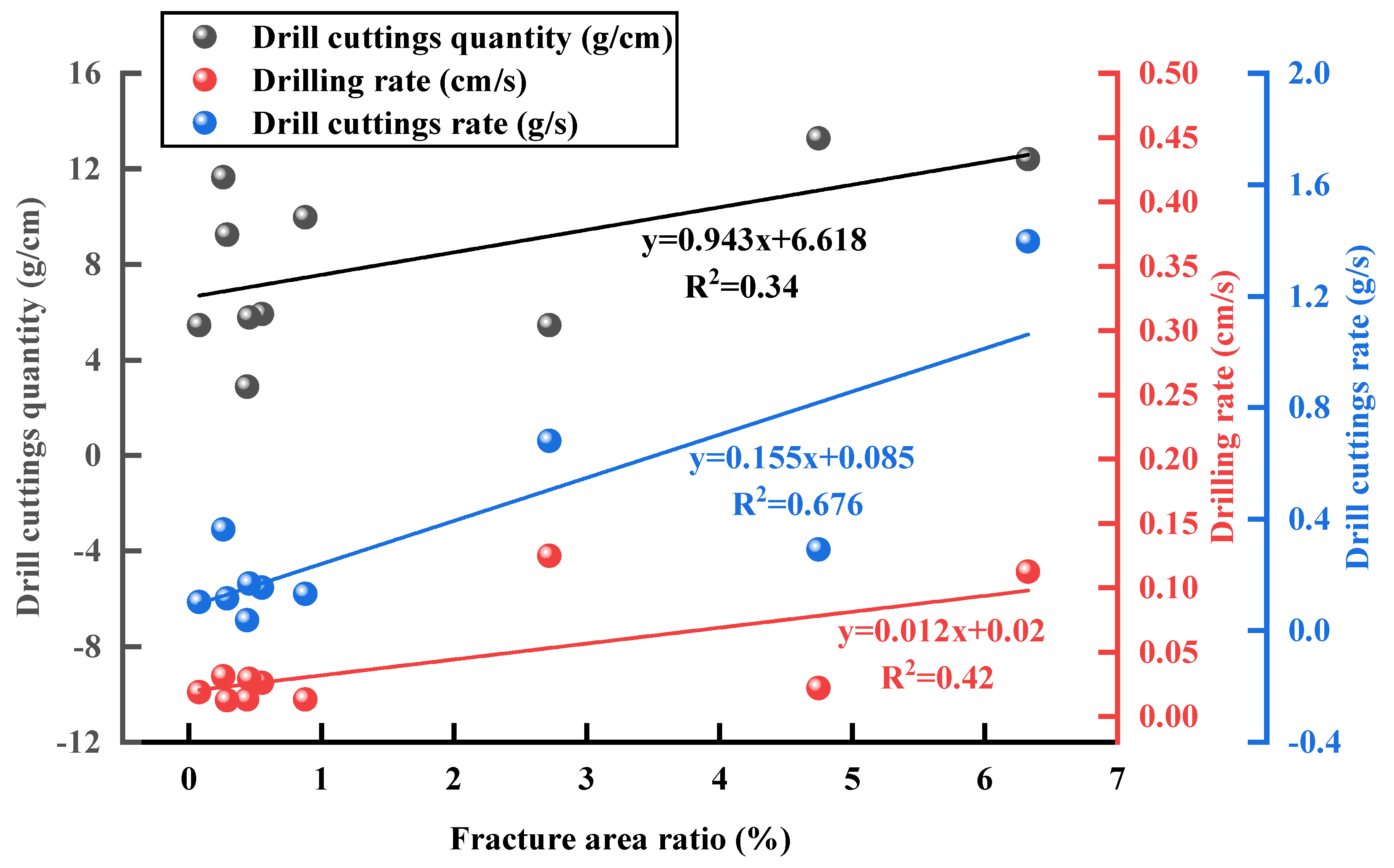 Energies 18 03404 g010